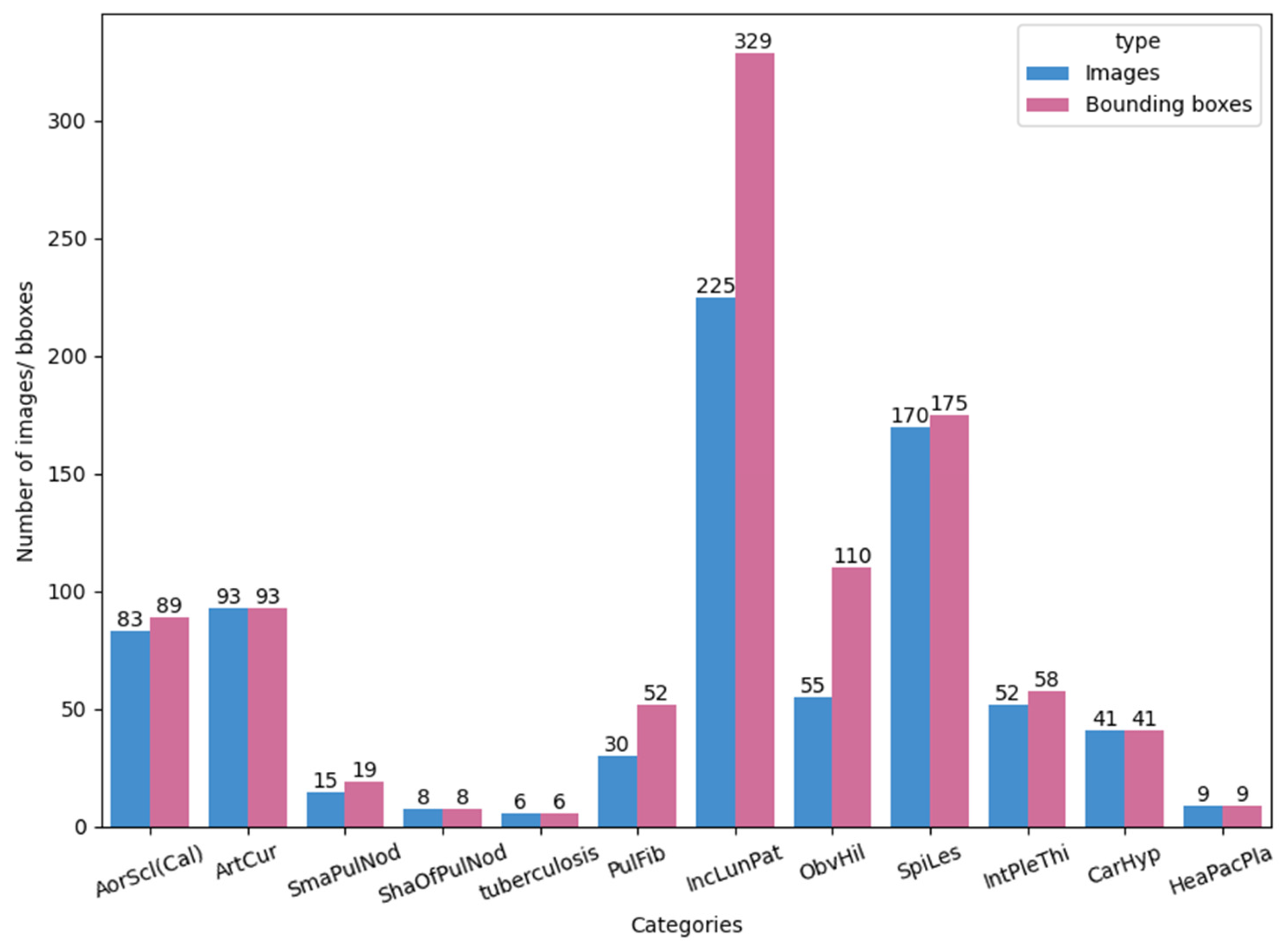 Diagnostics 14 02636 g001