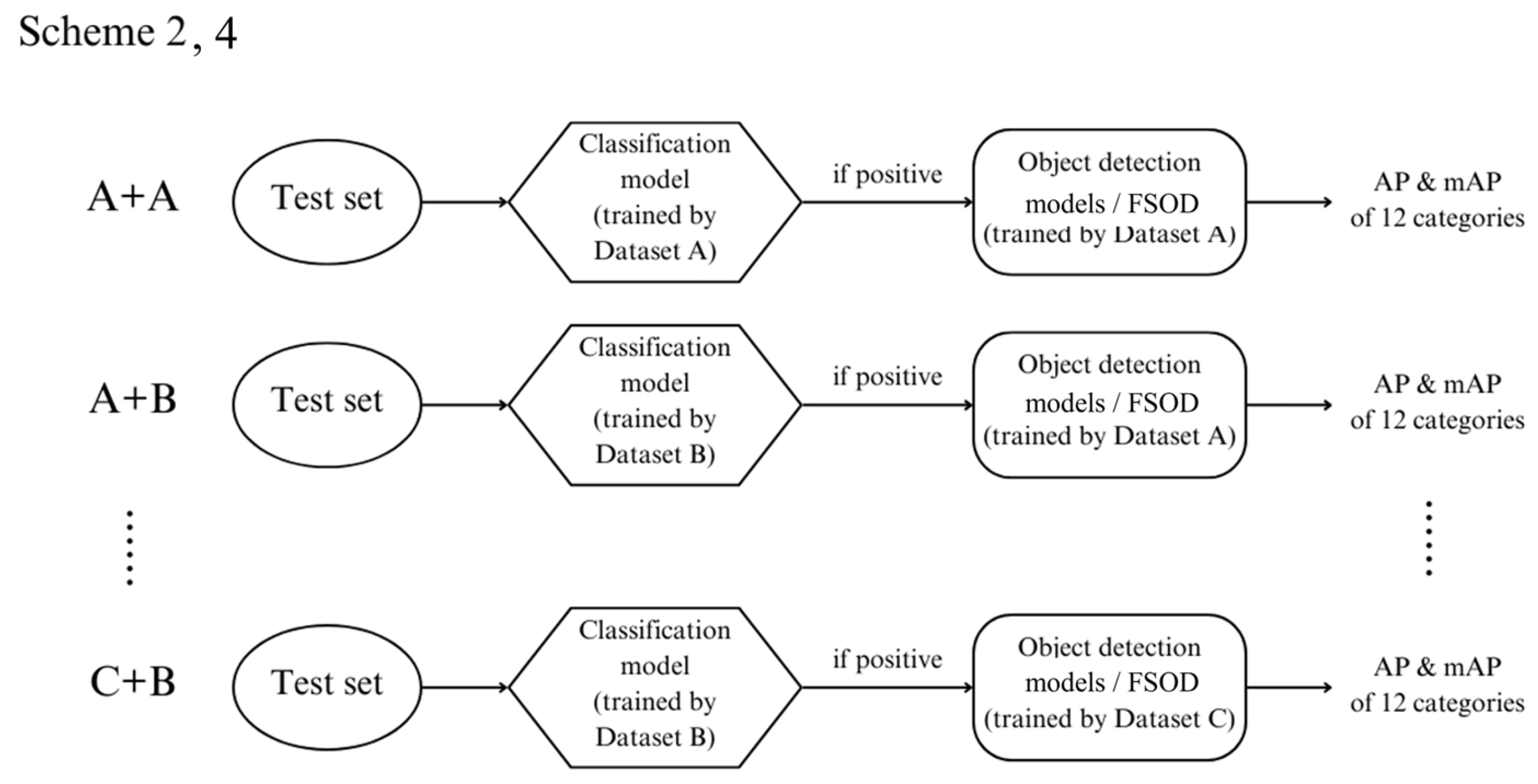 Diagnostics 14 02636 g005