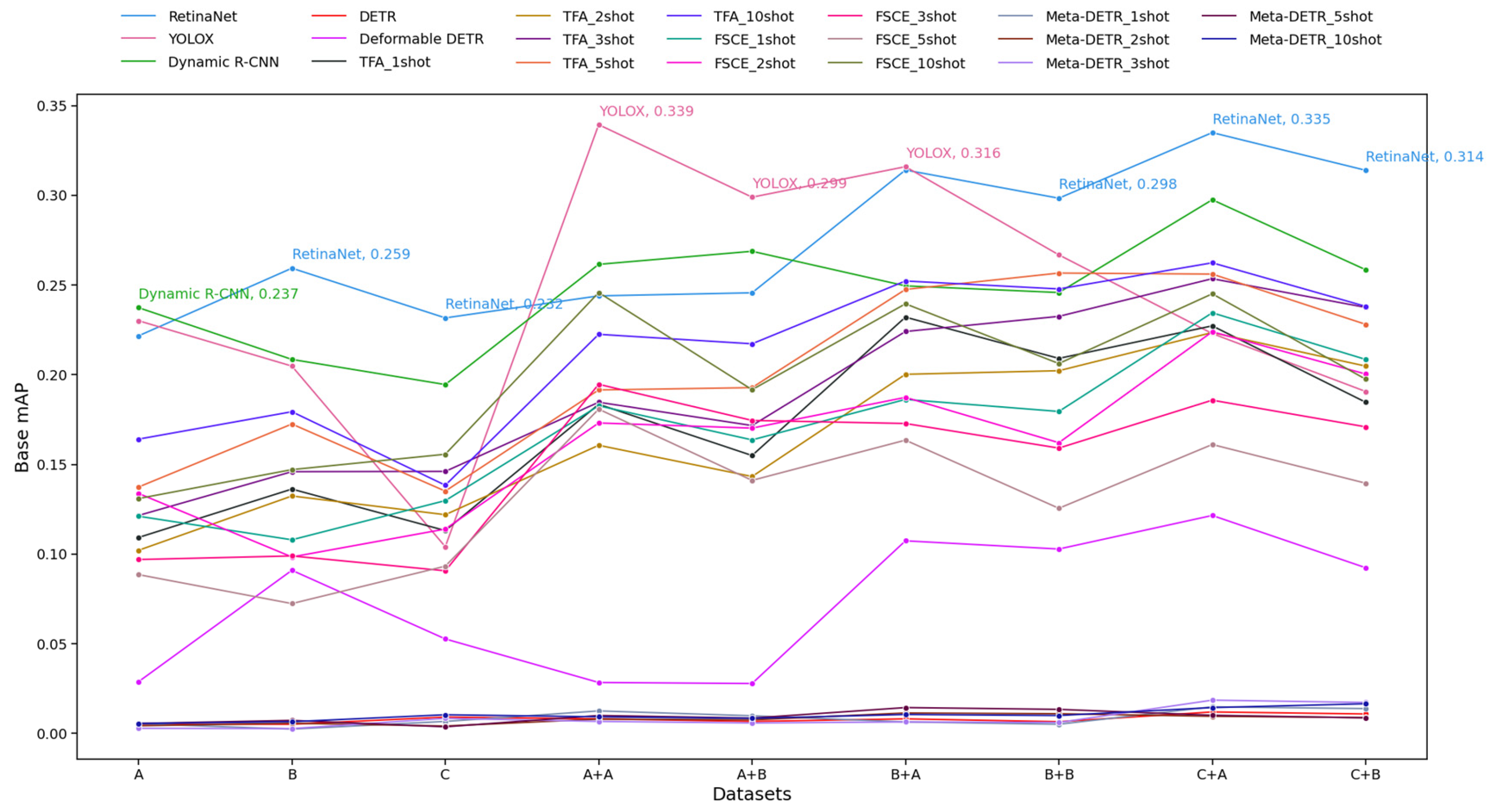 Diagnostics 14 02636 g007