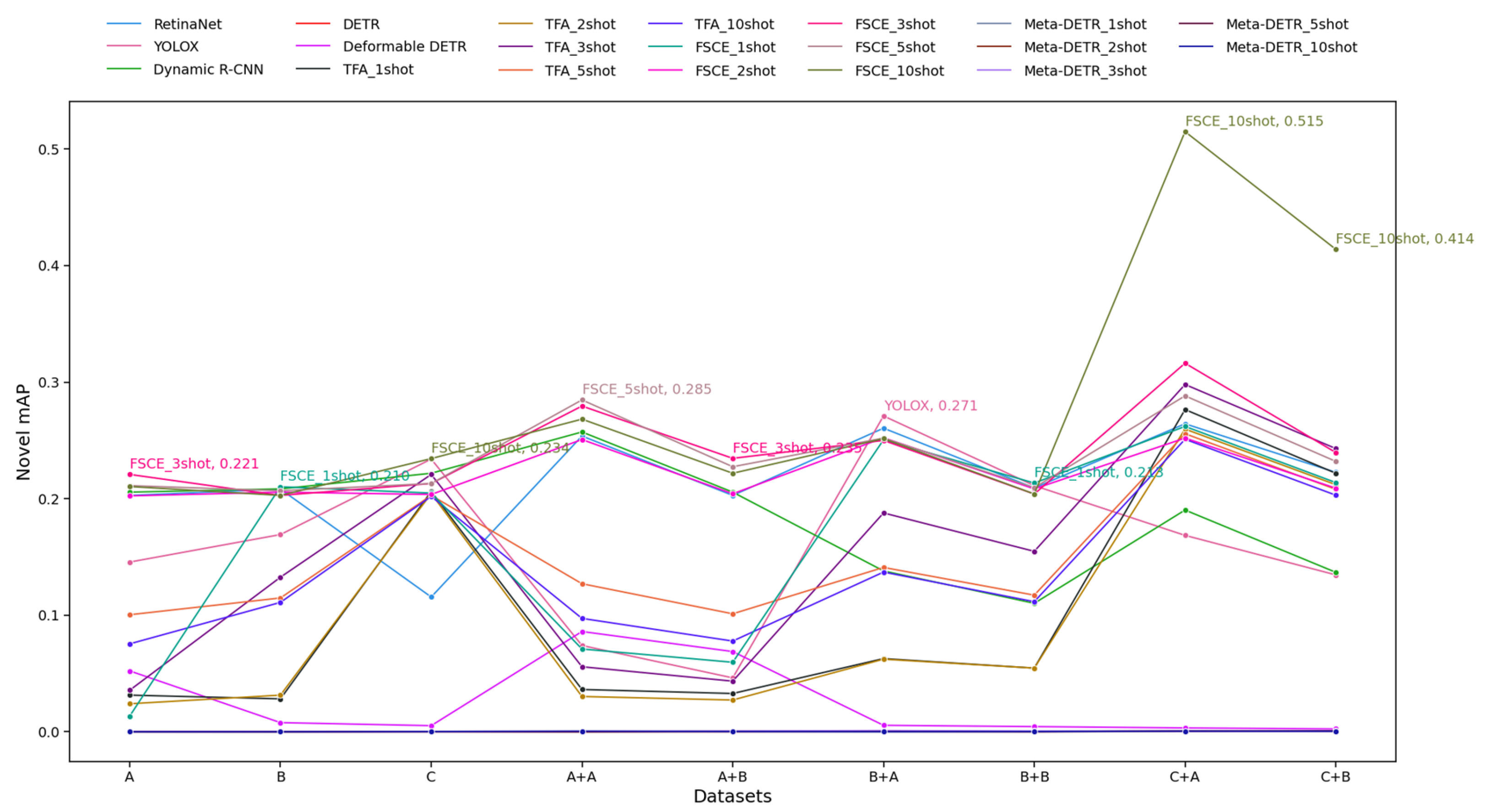 Diagnostics 14 02636 g008