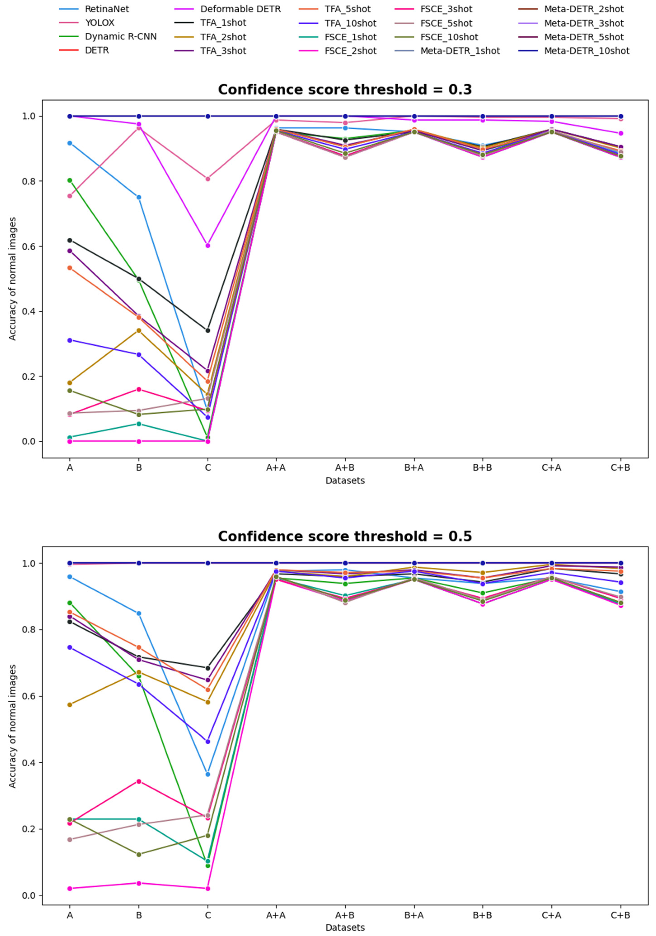 Diagnostics 14 02636 g009