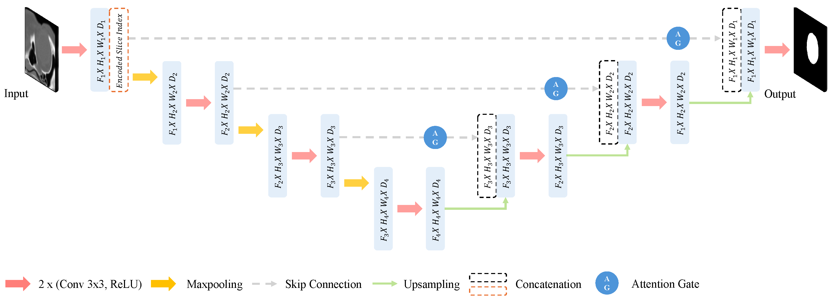 Diagnostics 14 02643 g001