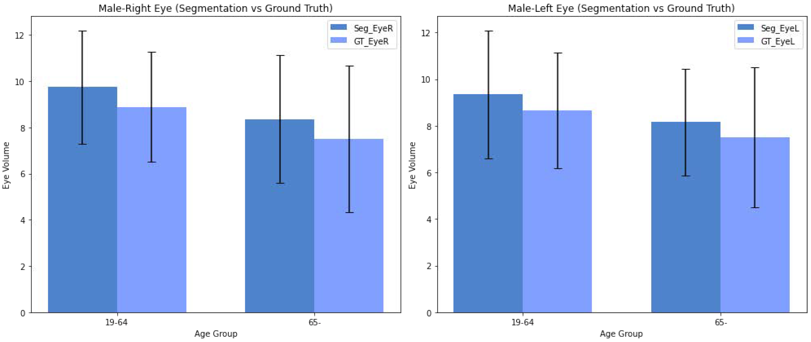 Diagnostics 14 02643 g003