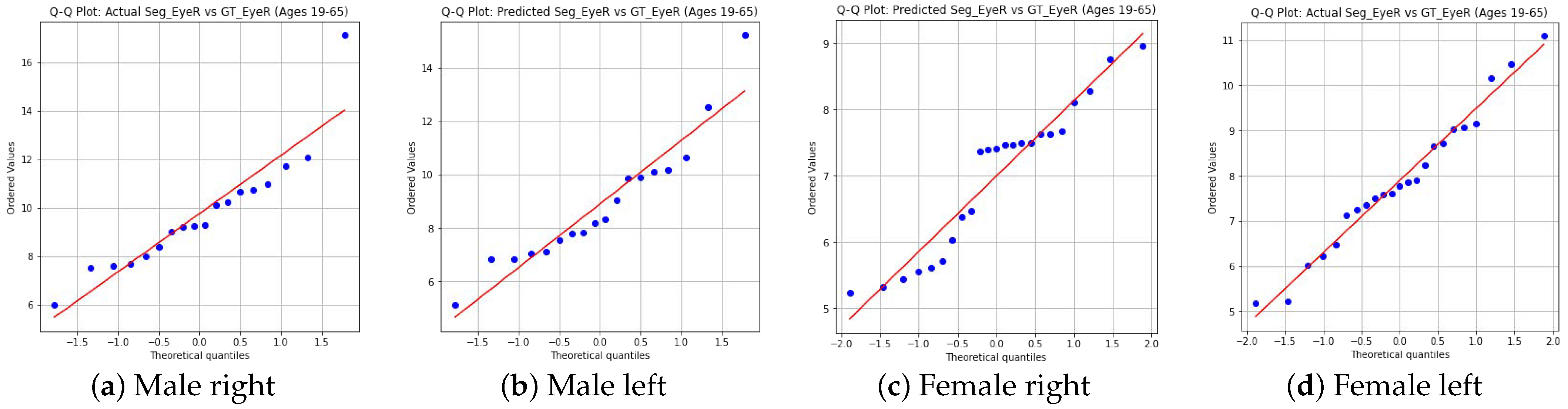 Diagnostics 14 02643 g005