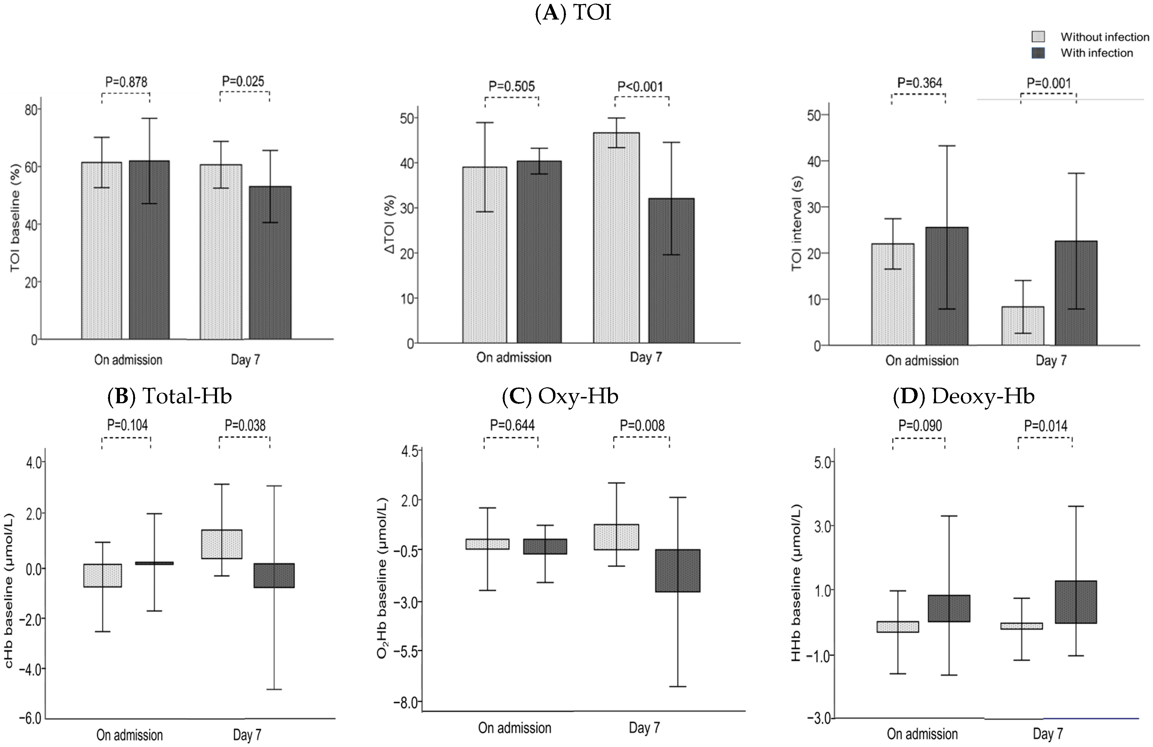 Diagnostics 14 02647 g003