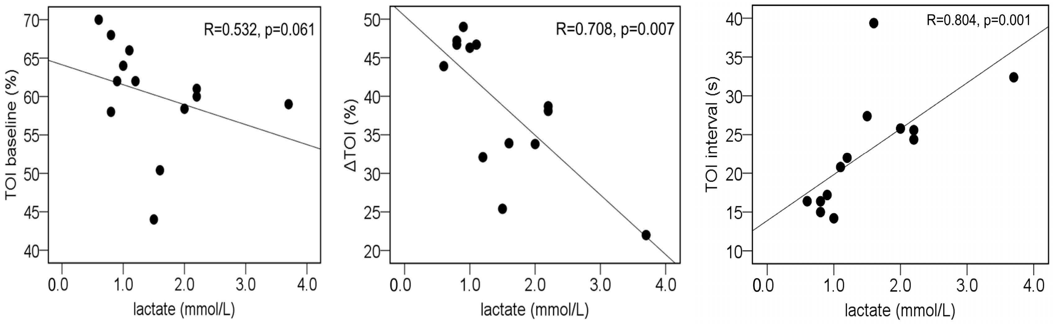 Diagnostics 14 02647 g004