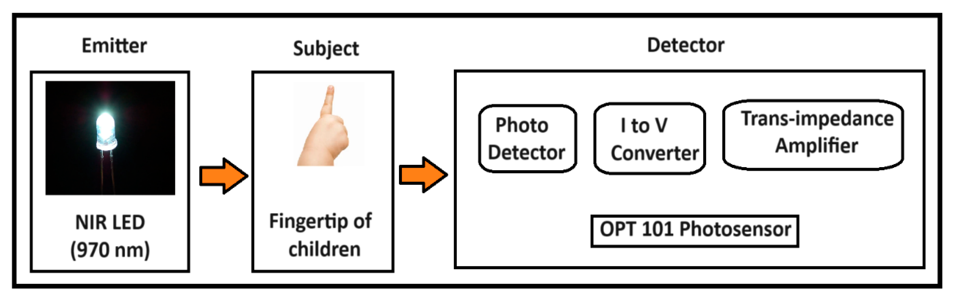 Diagnostics 14 02658 g004