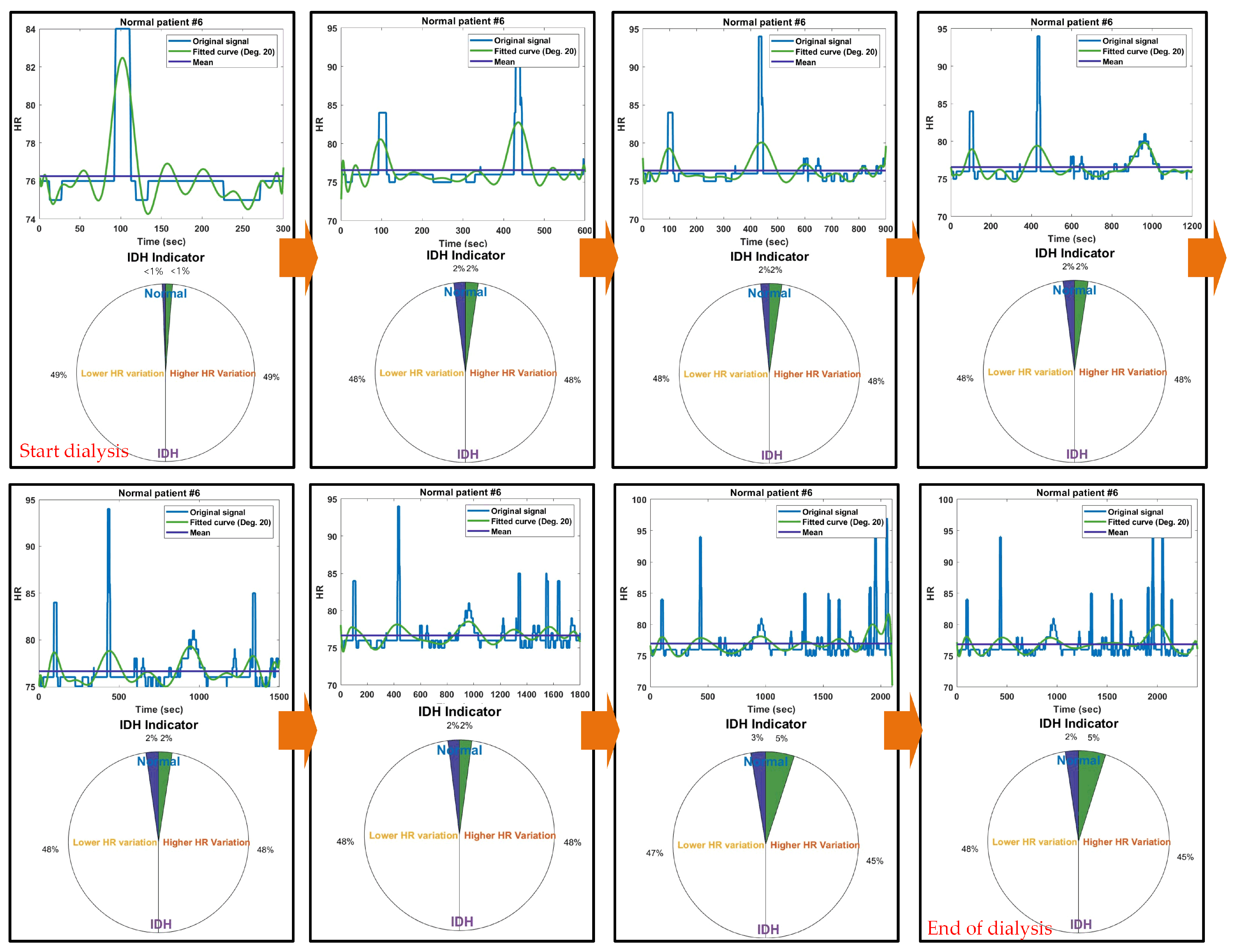 Diagnostics 14 02664 g003 Diagnostics 14 02664 g003