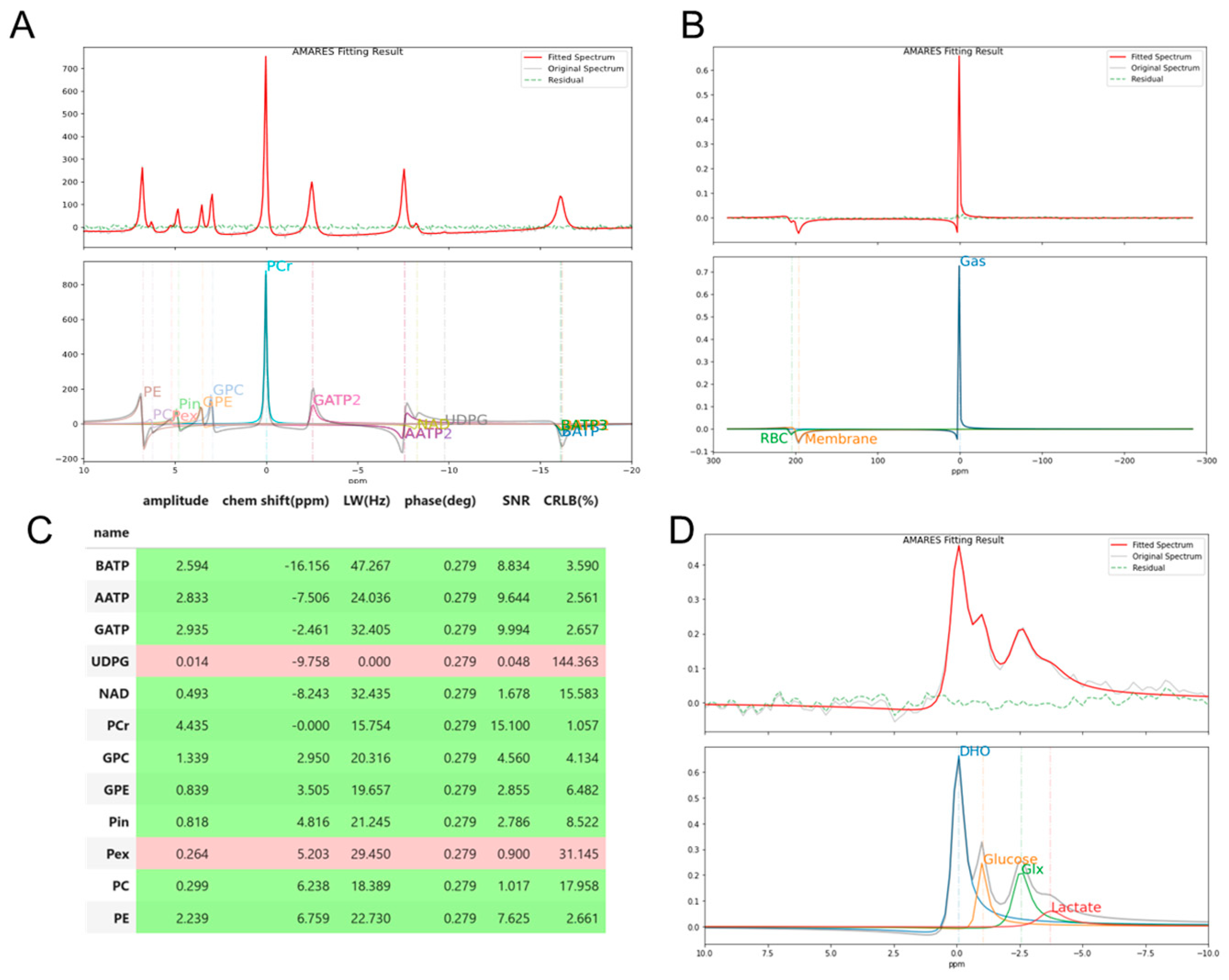 Diagnostics 14 02668 g002