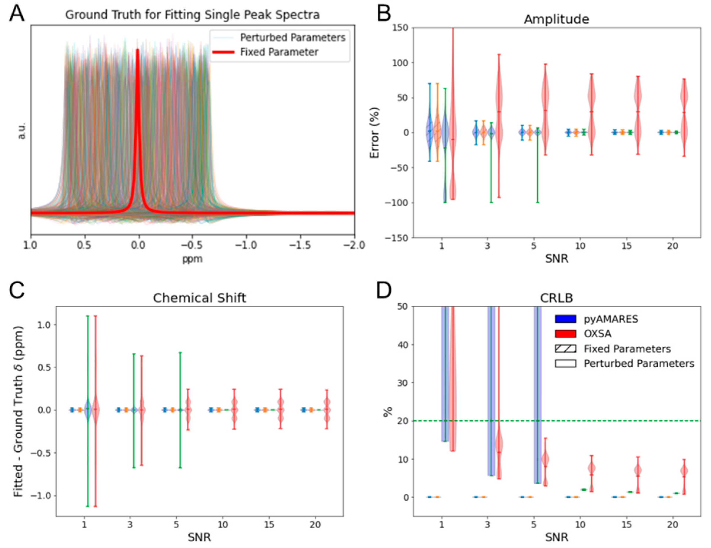 Diagnostics 14 02668 g003