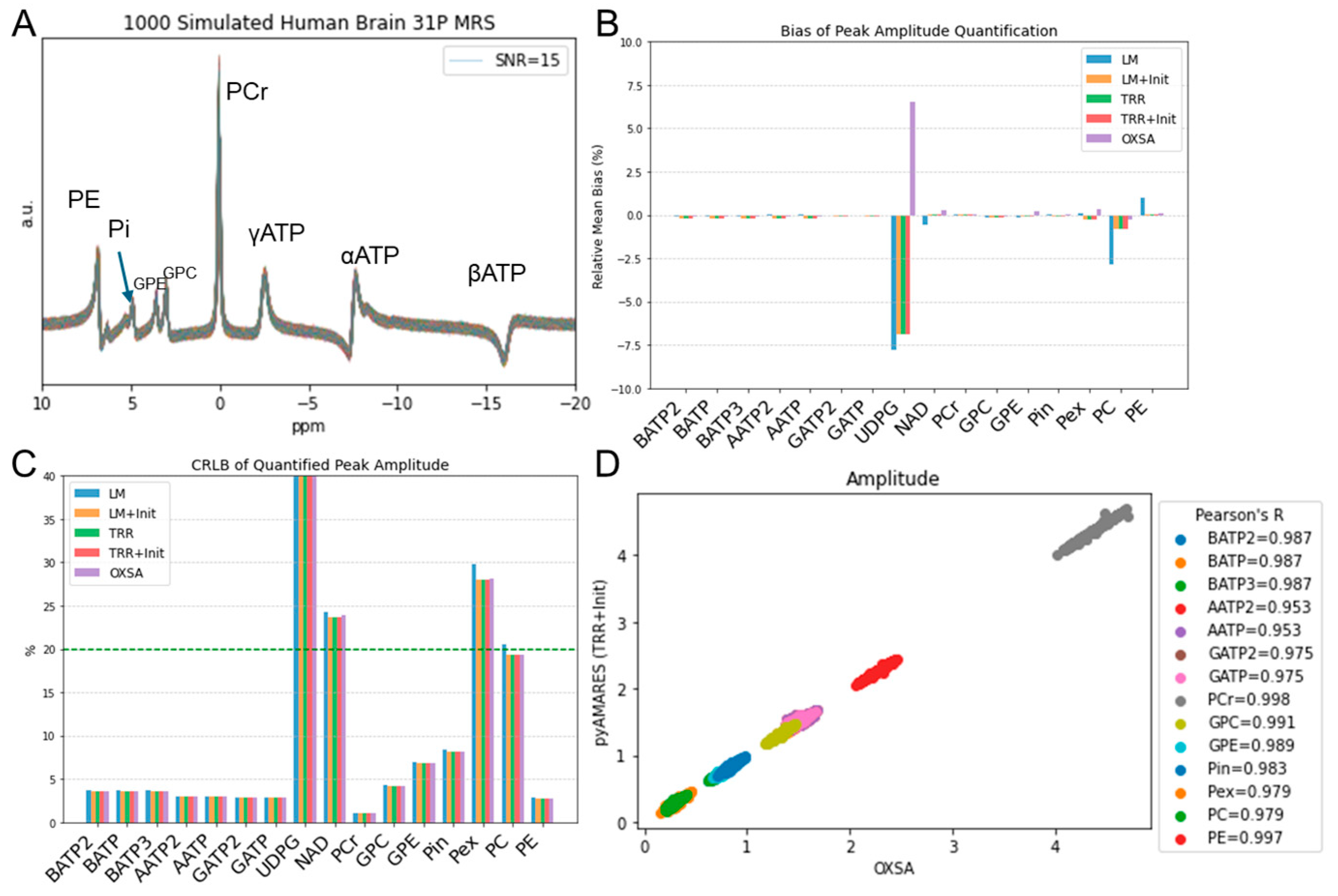 Diagnostics 14 02668 g004