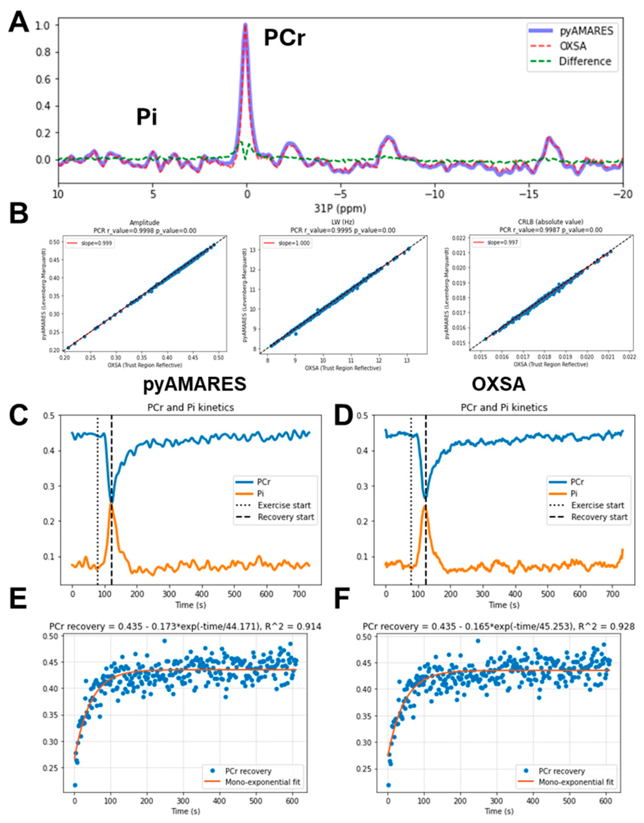 Diagnostics 14 02668 g005