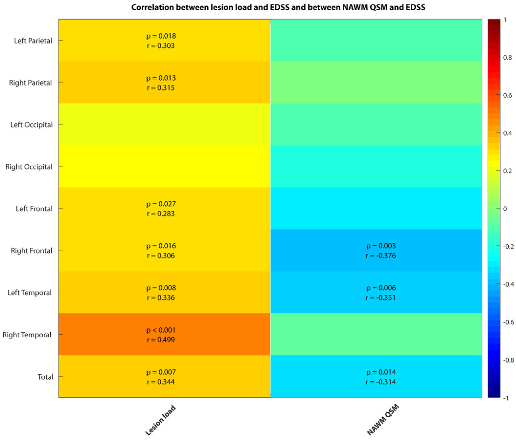 Diagnostics 14 02669 g005