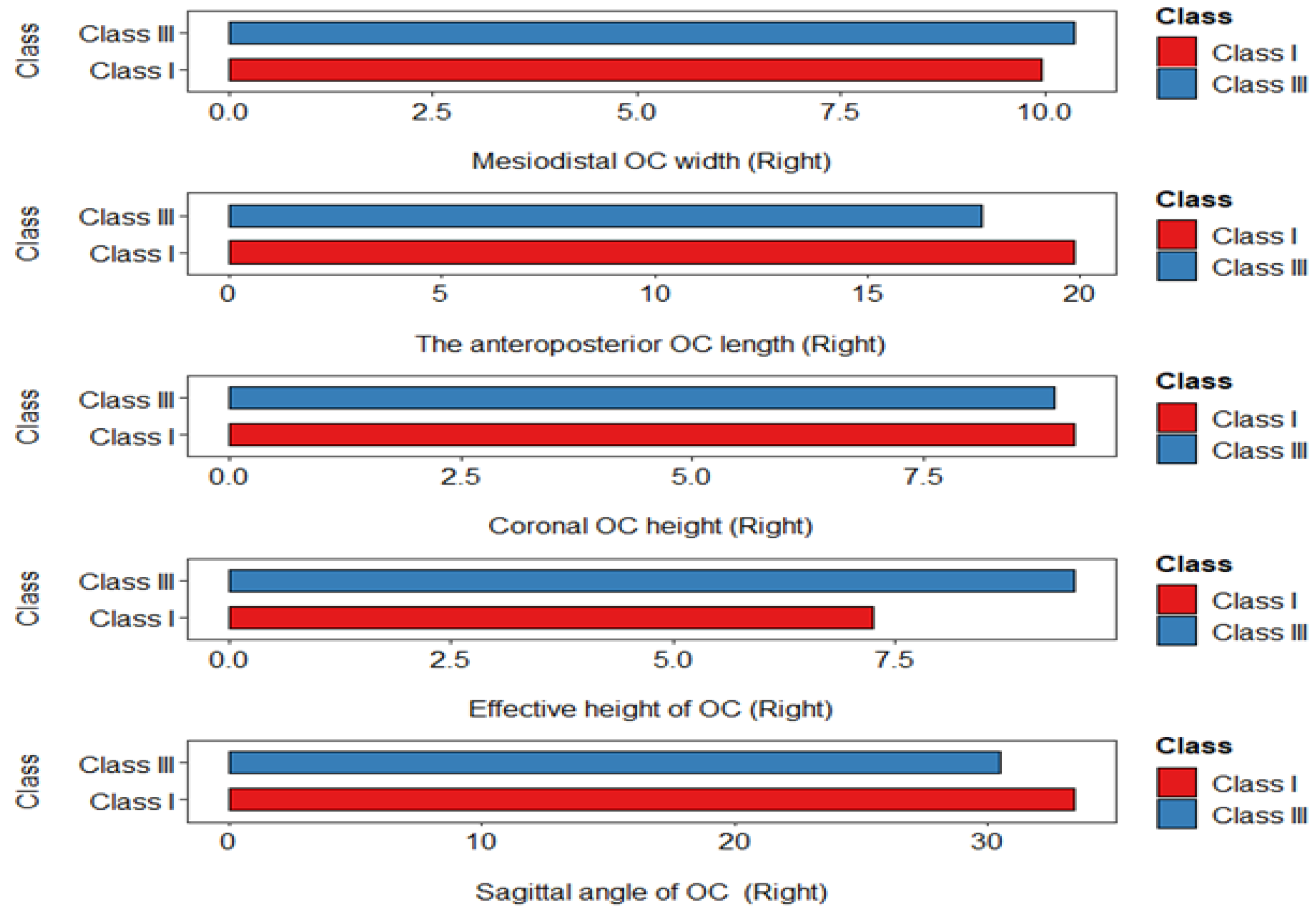 Diagnostics 14 02688 g002