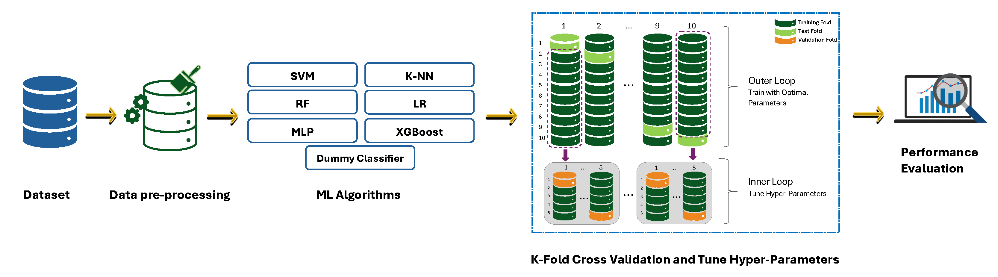 Diagnostics 14 02696 g001