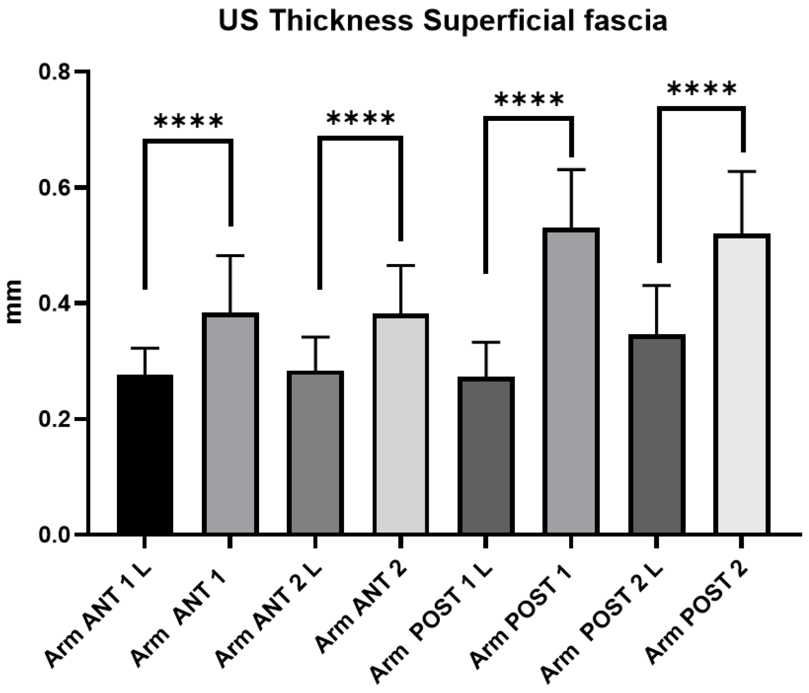 Diagnostics 14 02697 g001