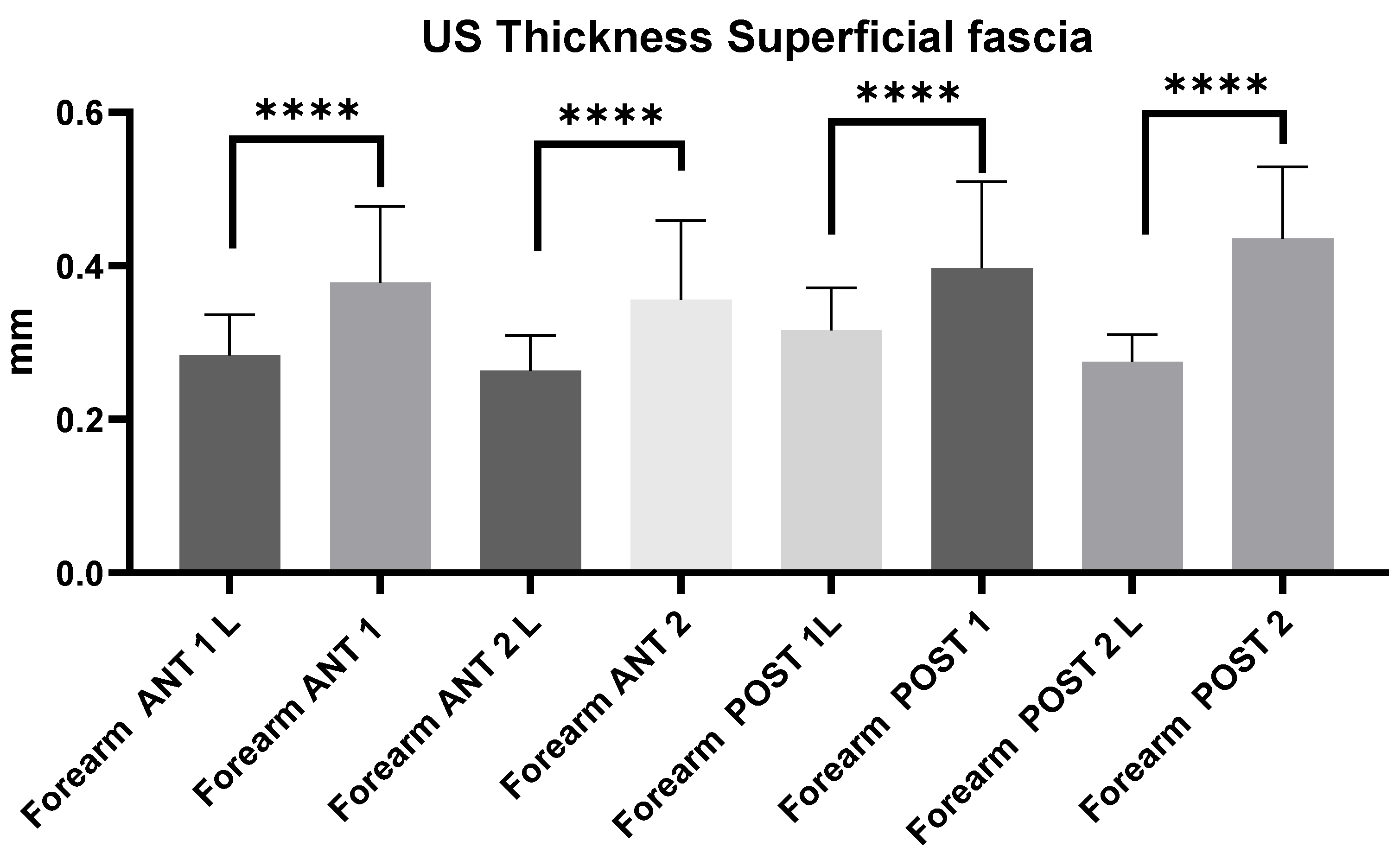 Diagnostics 14 02697 g002