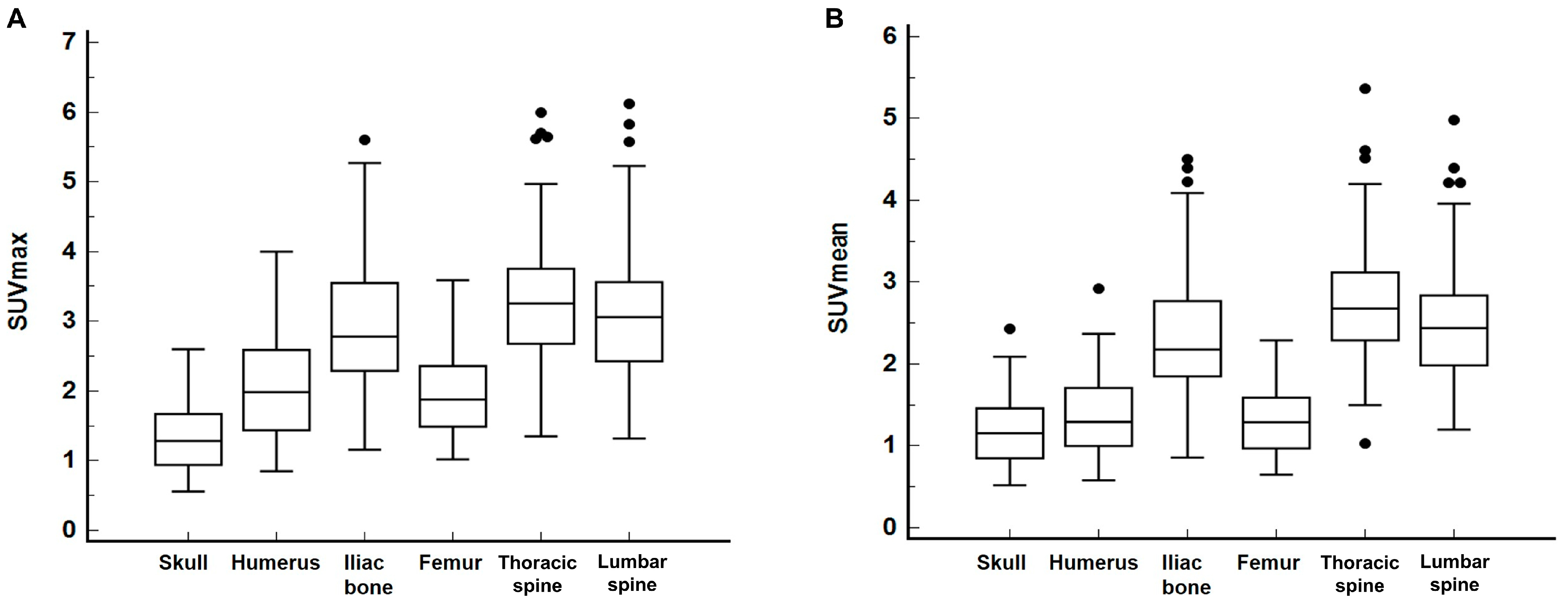Diagnostics 14 02714 g002
