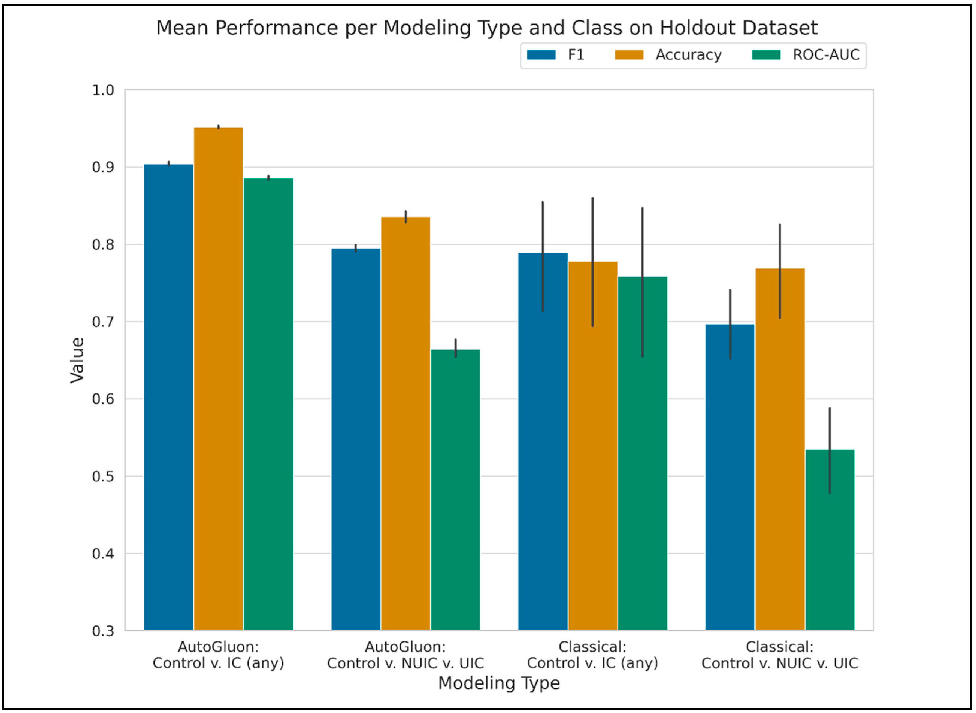 Diagnostics 14 02734 g003