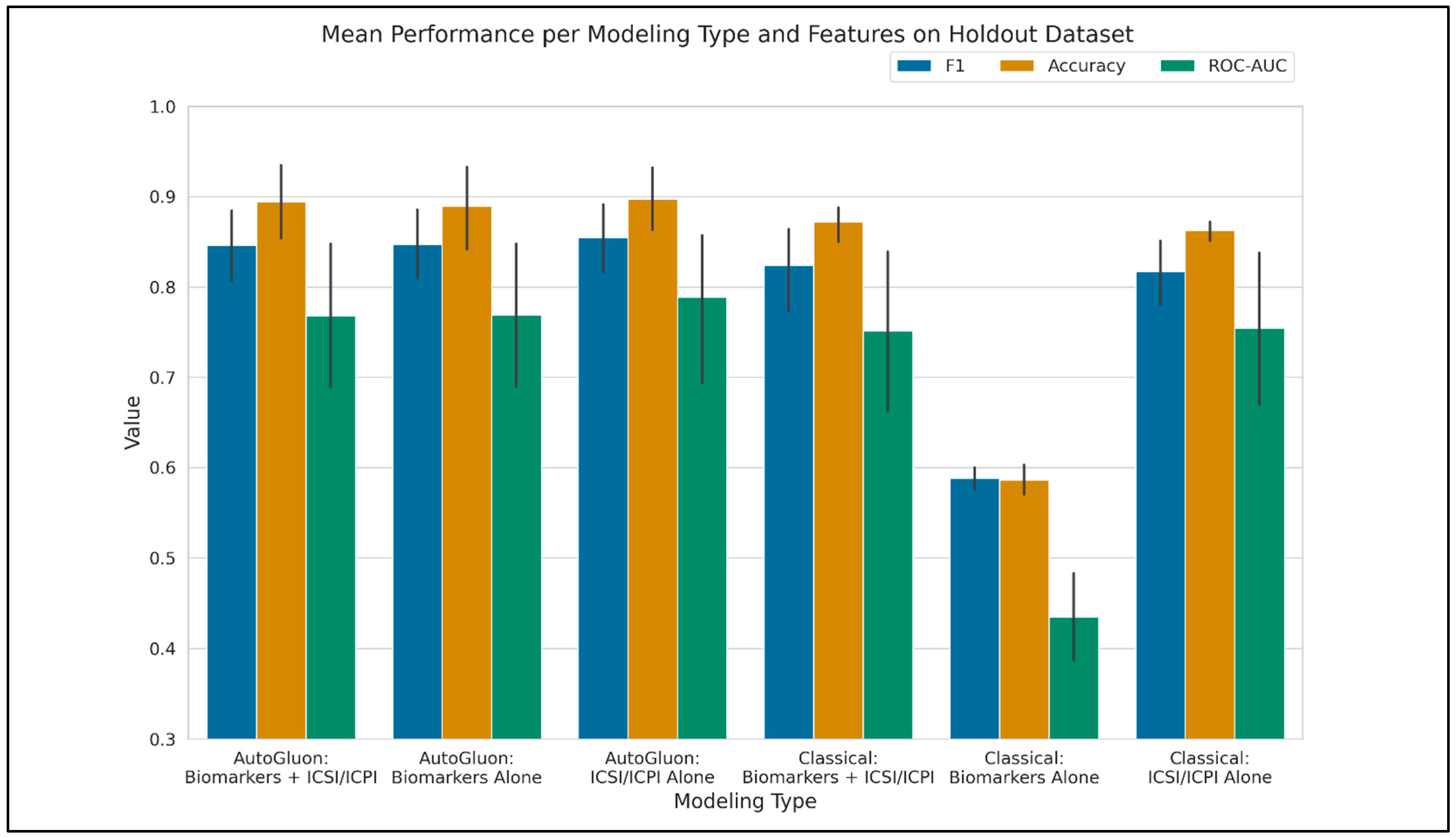 Diagnostics 14 02734 g004