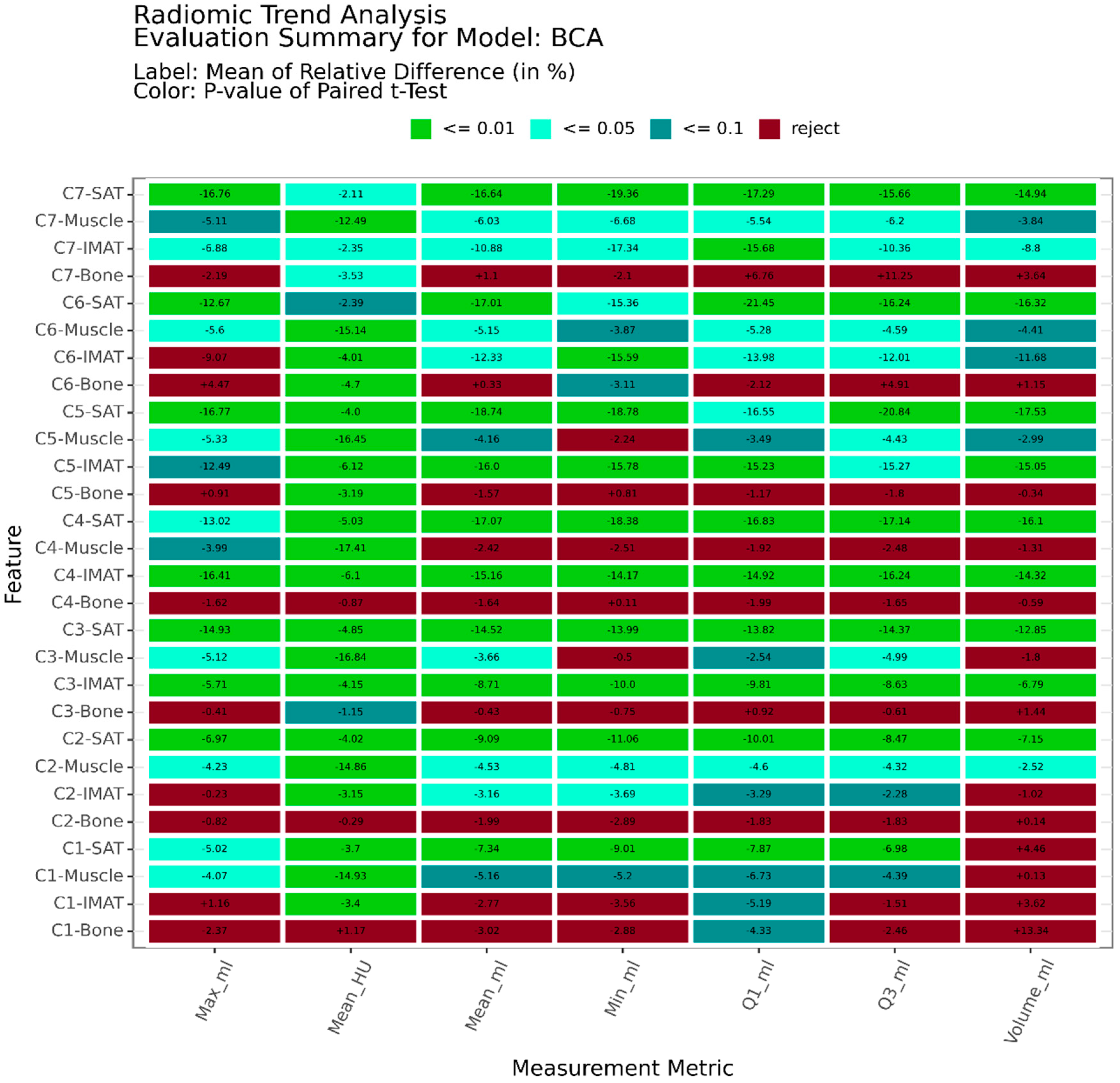 Diagnostics 14 02760 g002