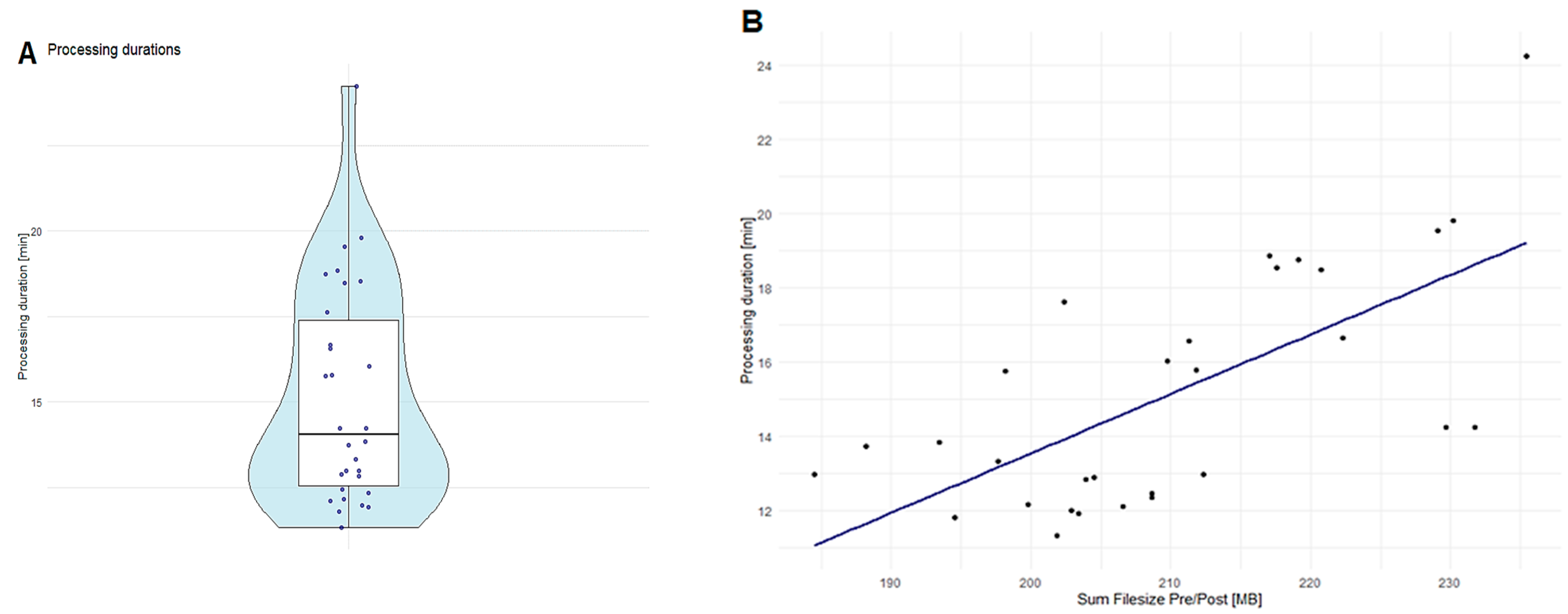 Diagnostics 14 02760 g003