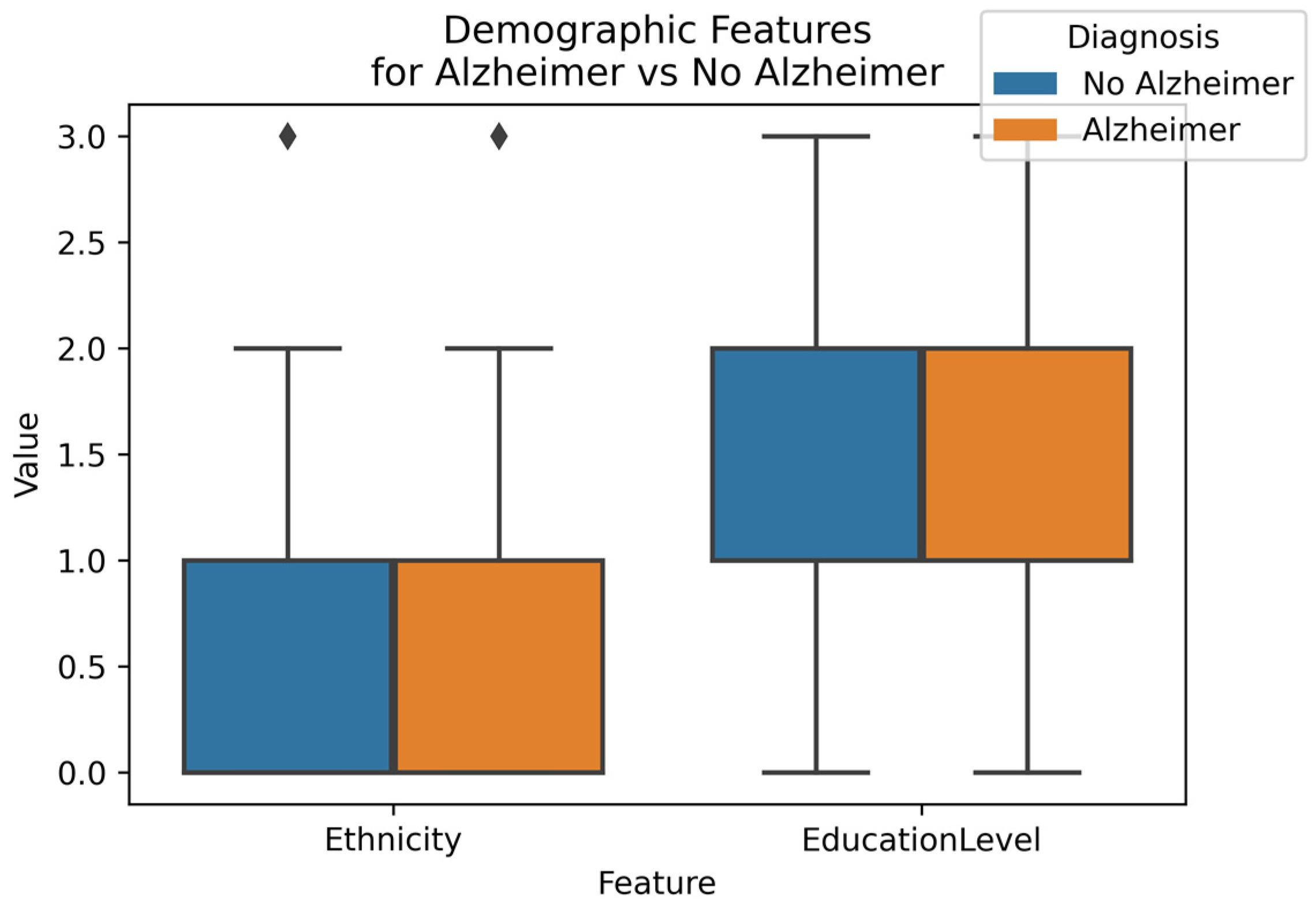 Diagnostics 14 02770 g010
