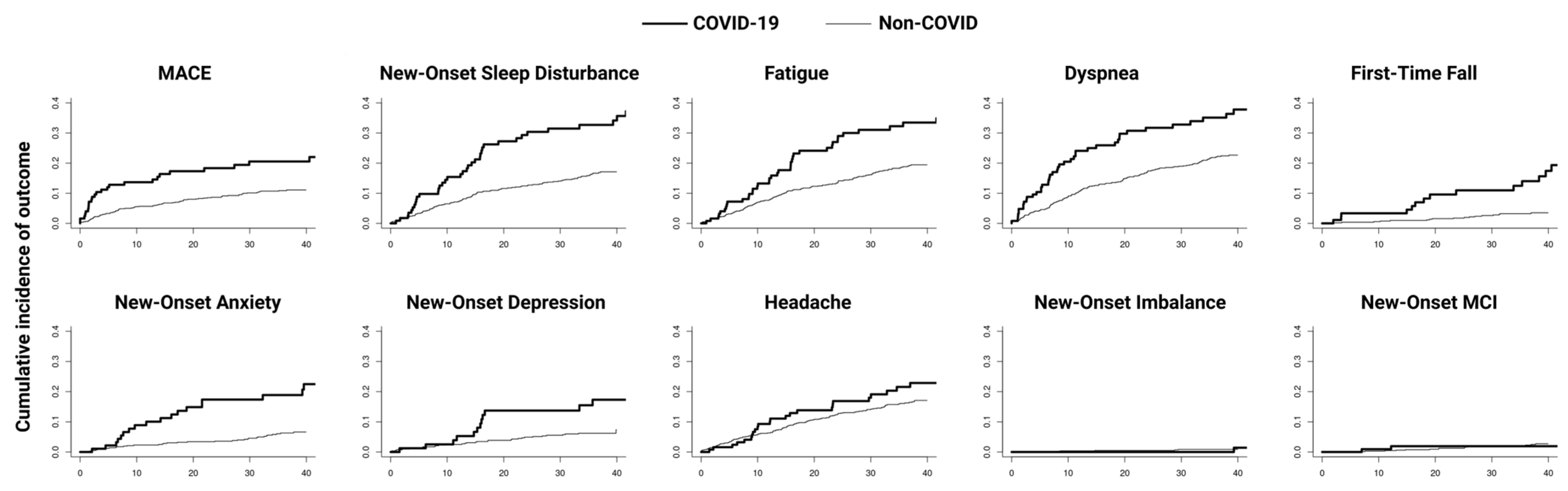 Diagnostics 14 02774 g002