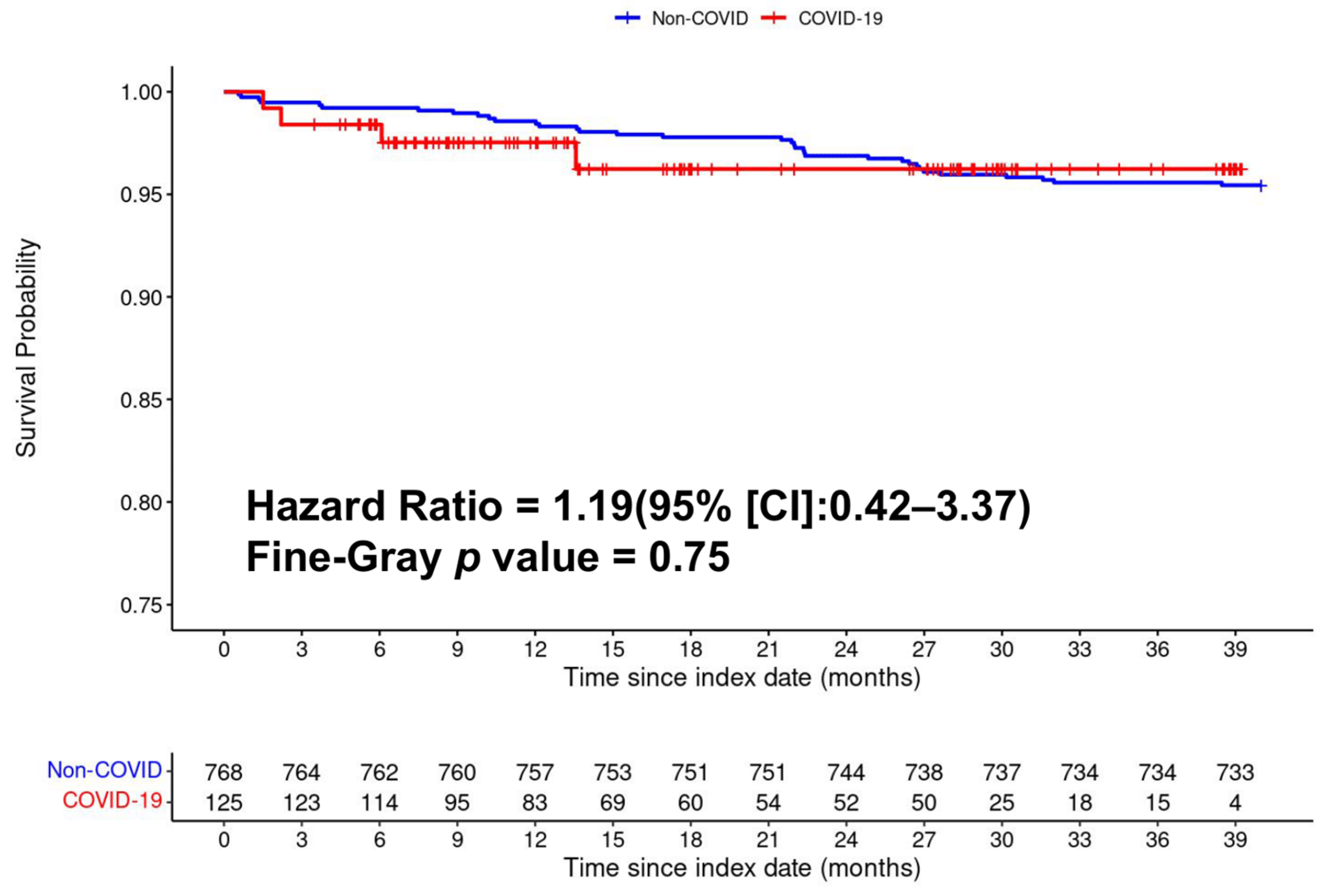 Diagnostics 14 02774 g003