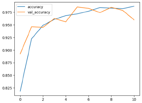 Diagnostics 14 02779 i001