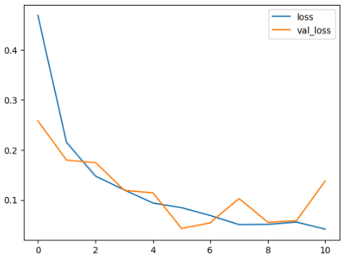 Diagnostics 14 02779 i002