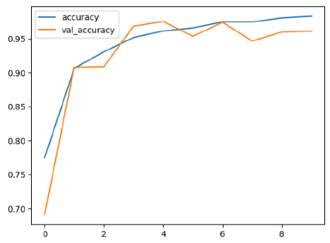 Diagnostics 14 02779 i003