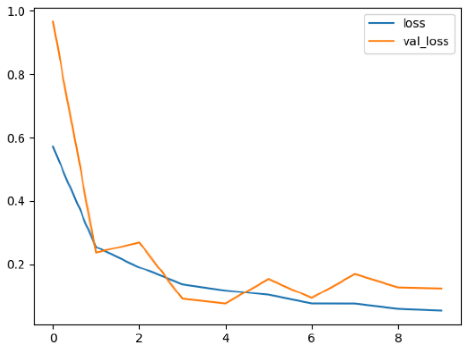 Diagnostics 14 02779 i004
