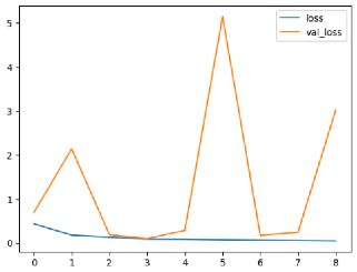 Diagnostics 14 02779 i008
