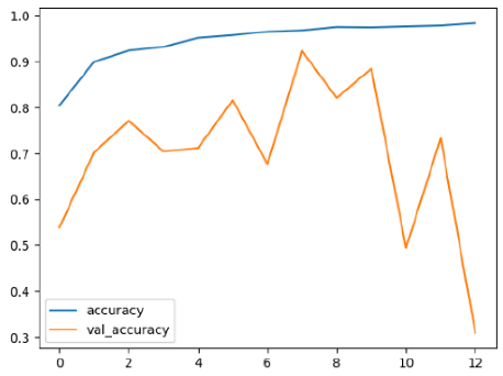 Diagnostics 14 02779 i009
