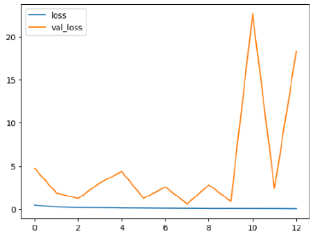 Diagnostics 14 02779 i010