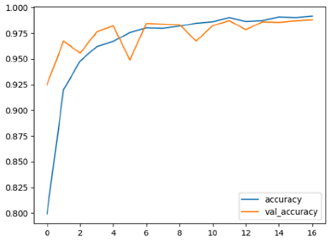 Diagnostics 14 02779 i011