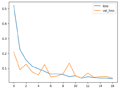 Diagnostics 14 02779 i012