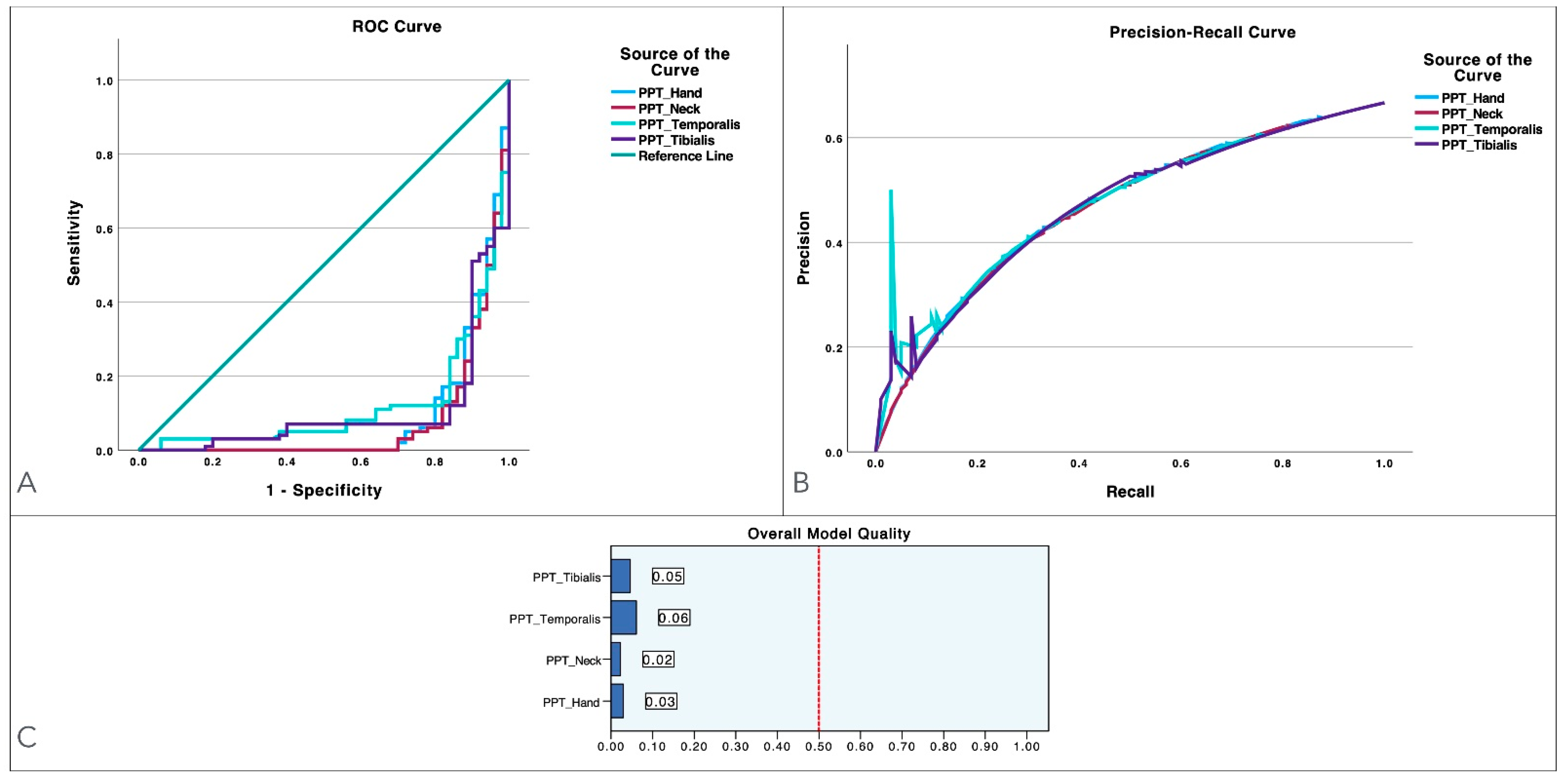 Diagnostics 14 02805 g001