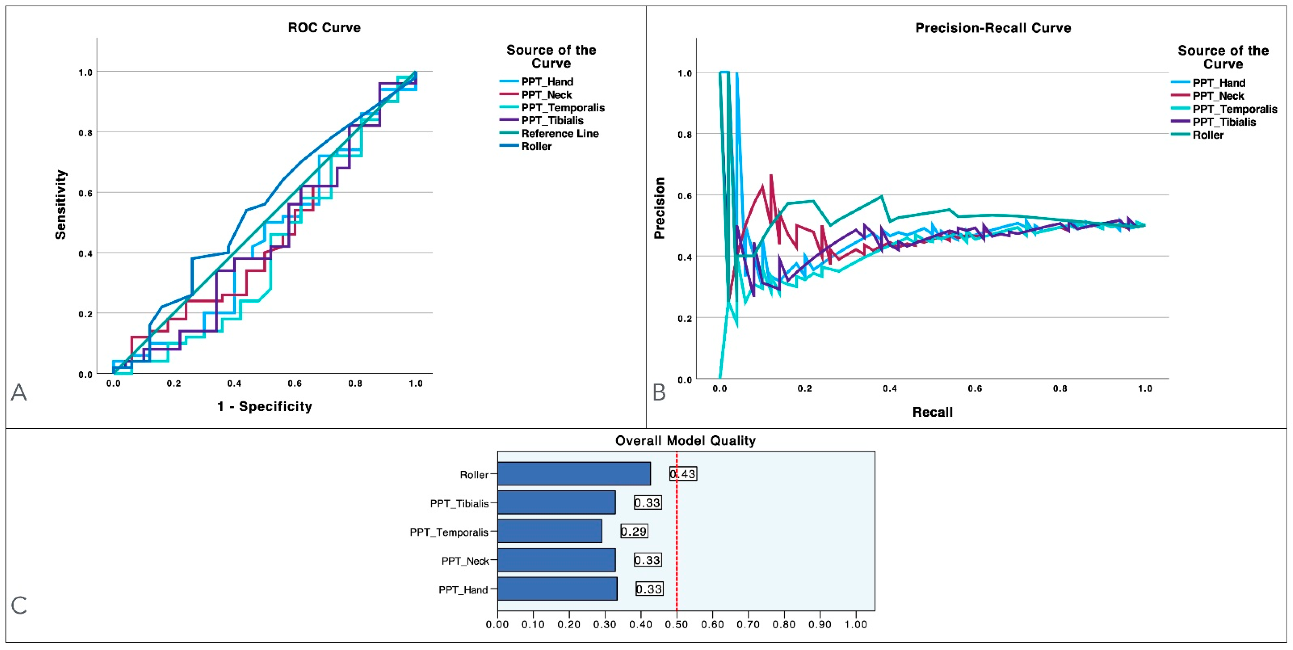 Diagnostics 14 02805 g002