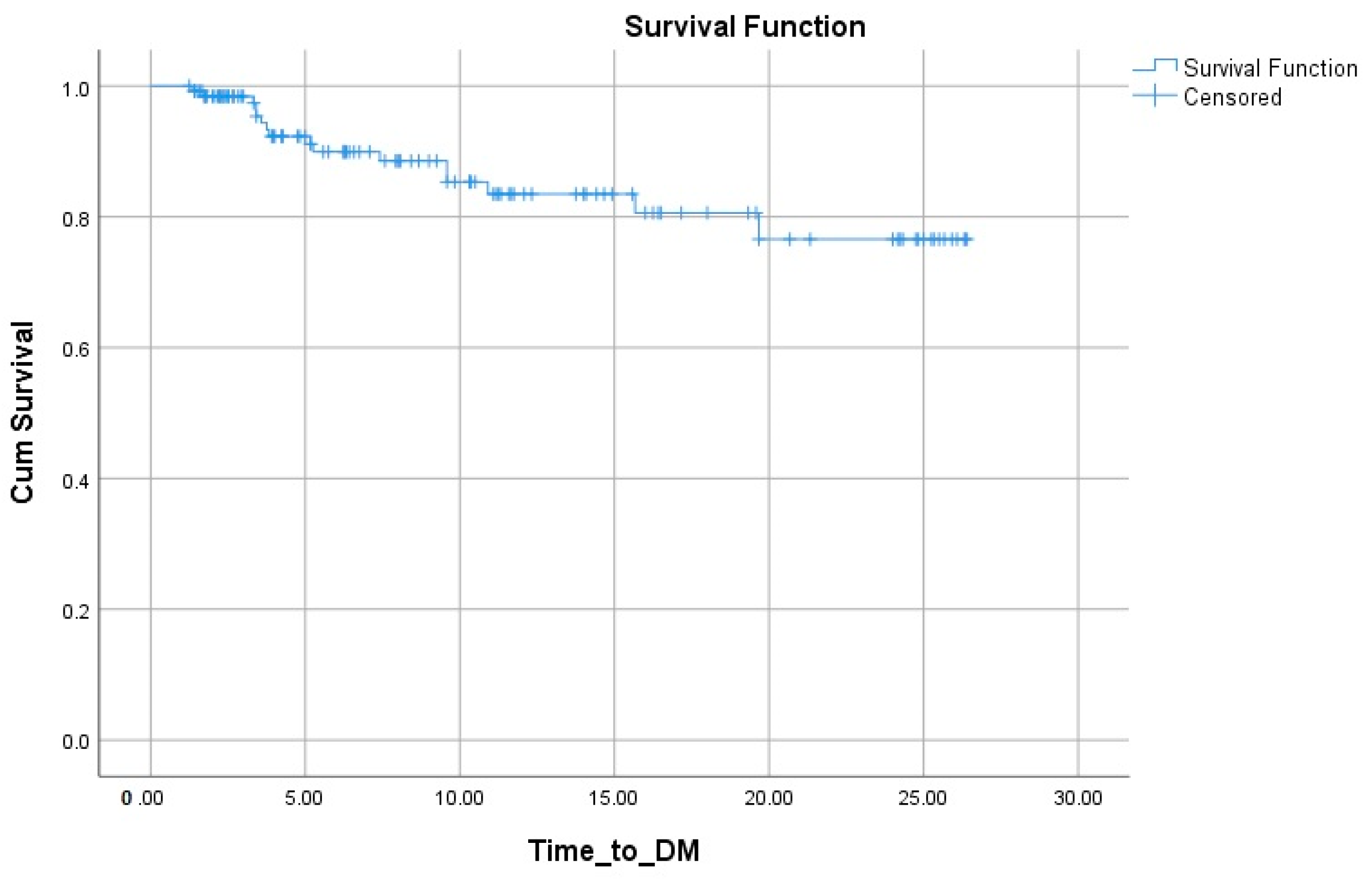 Diagnostics 14 02817 g001