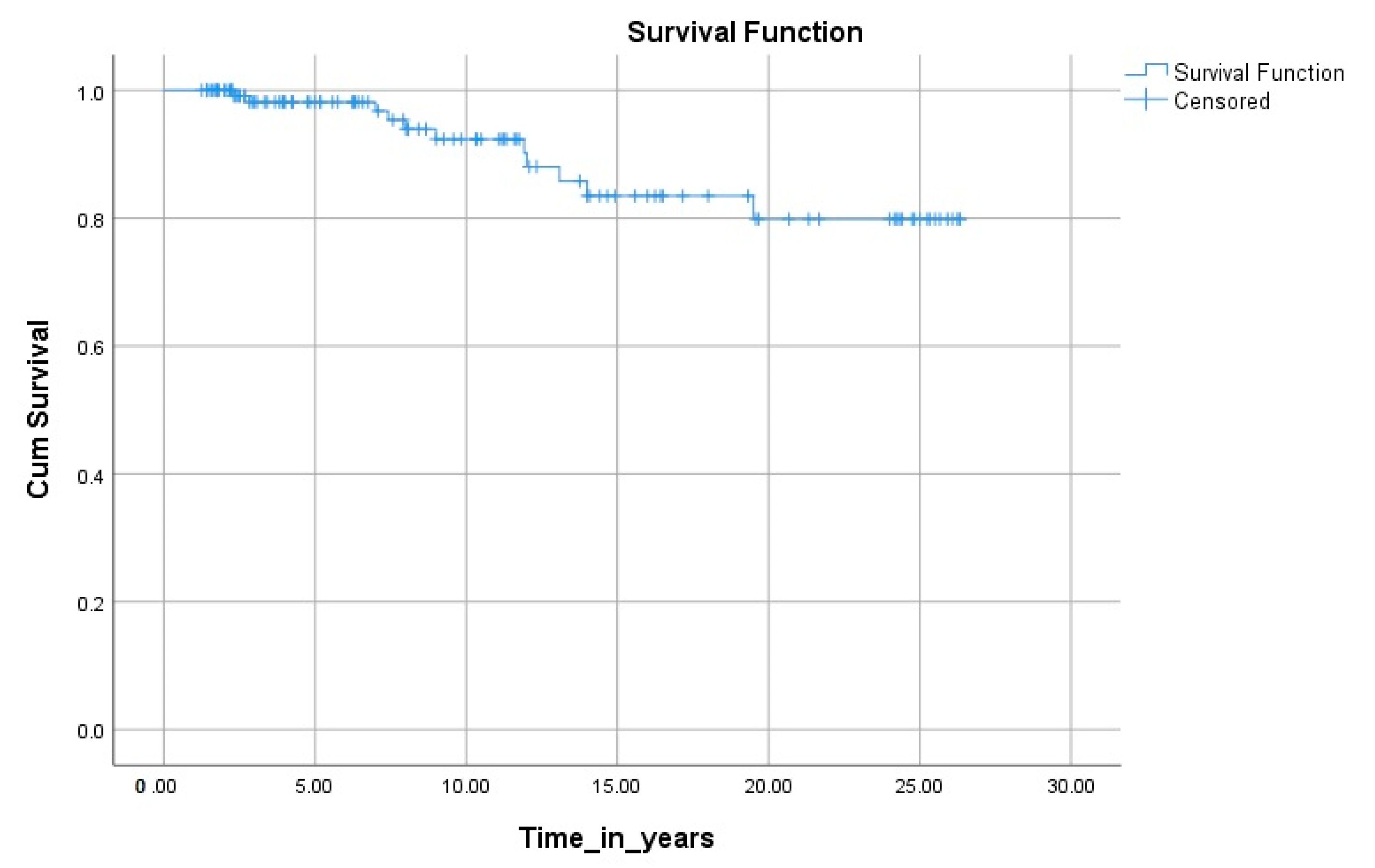 Diagnostics 14 02817 g002