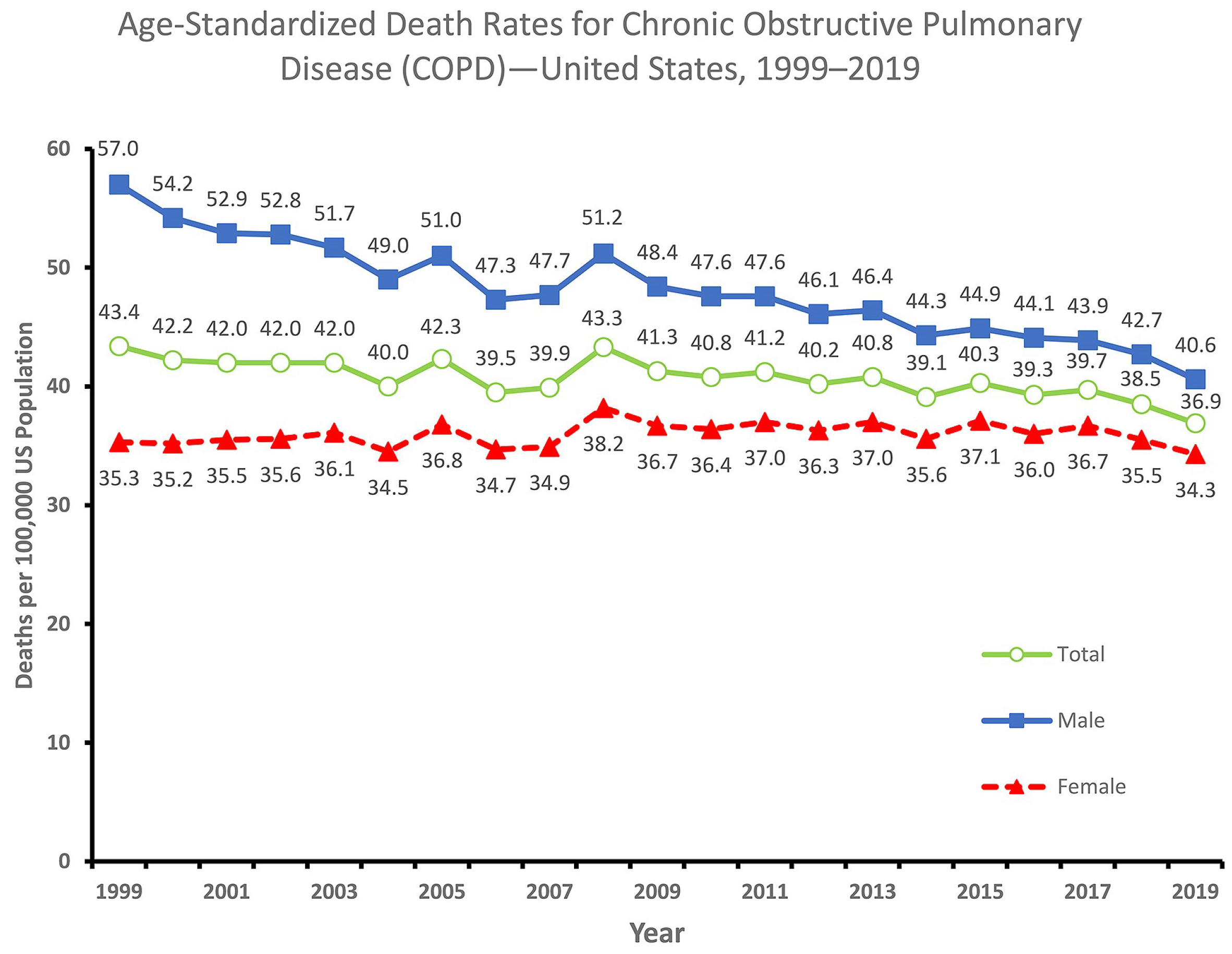 Diagnostics 14 02822 g001