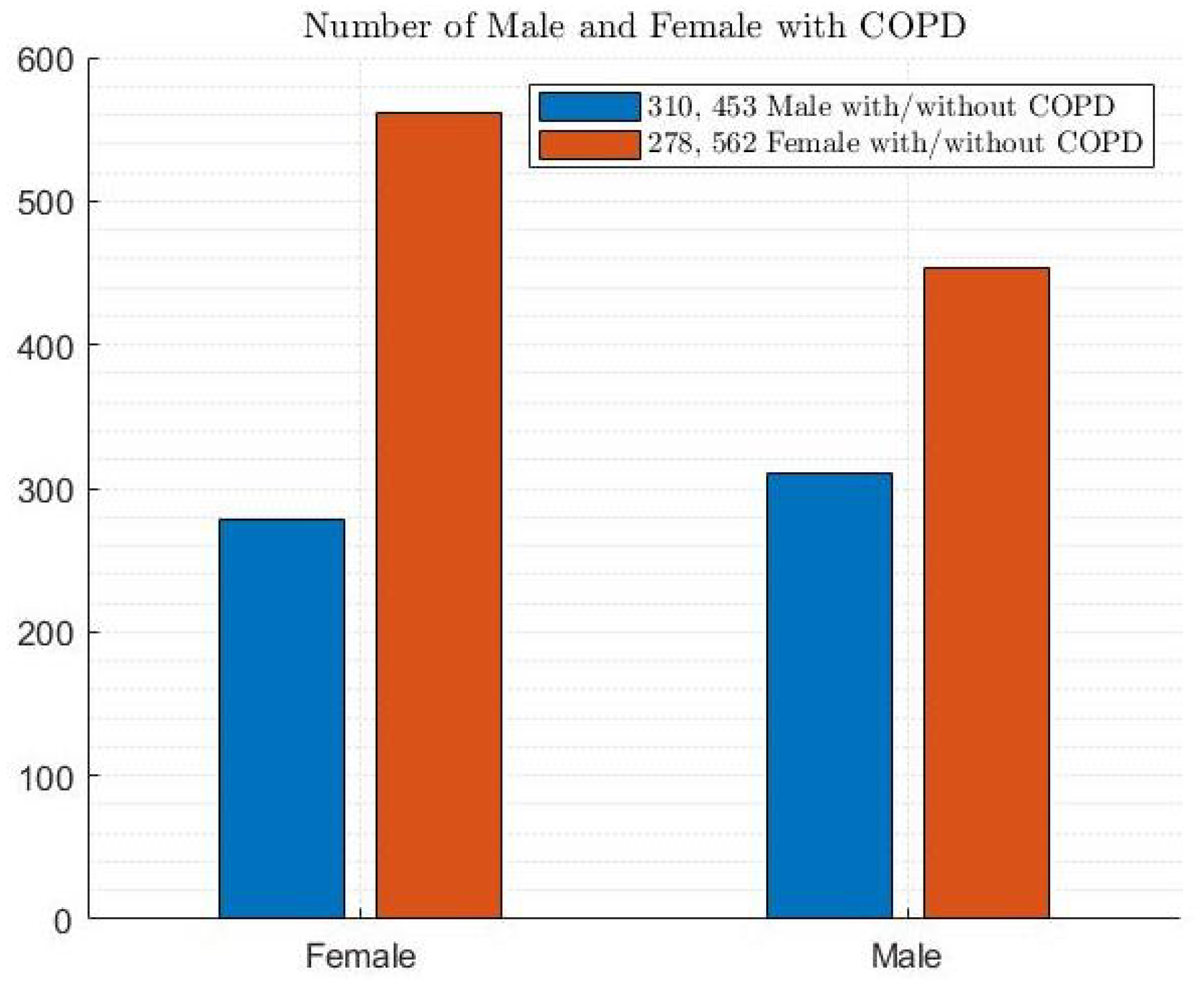 Diagnostics 14 02822 g005
