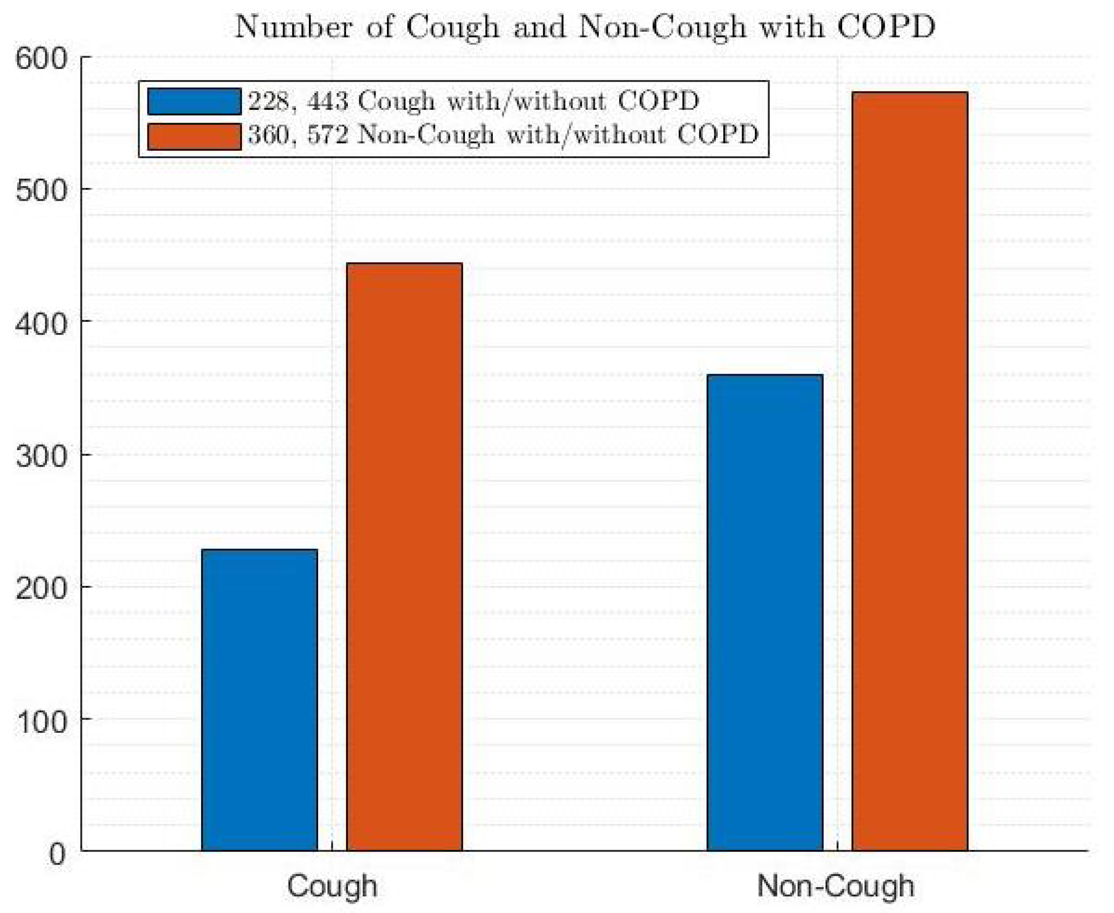 Diagnostics 14 02822 g006