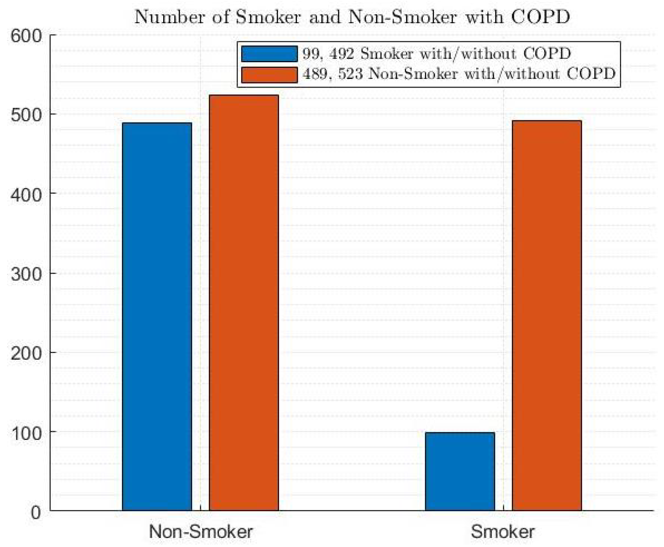 Diagnostics 14 02822 g007
