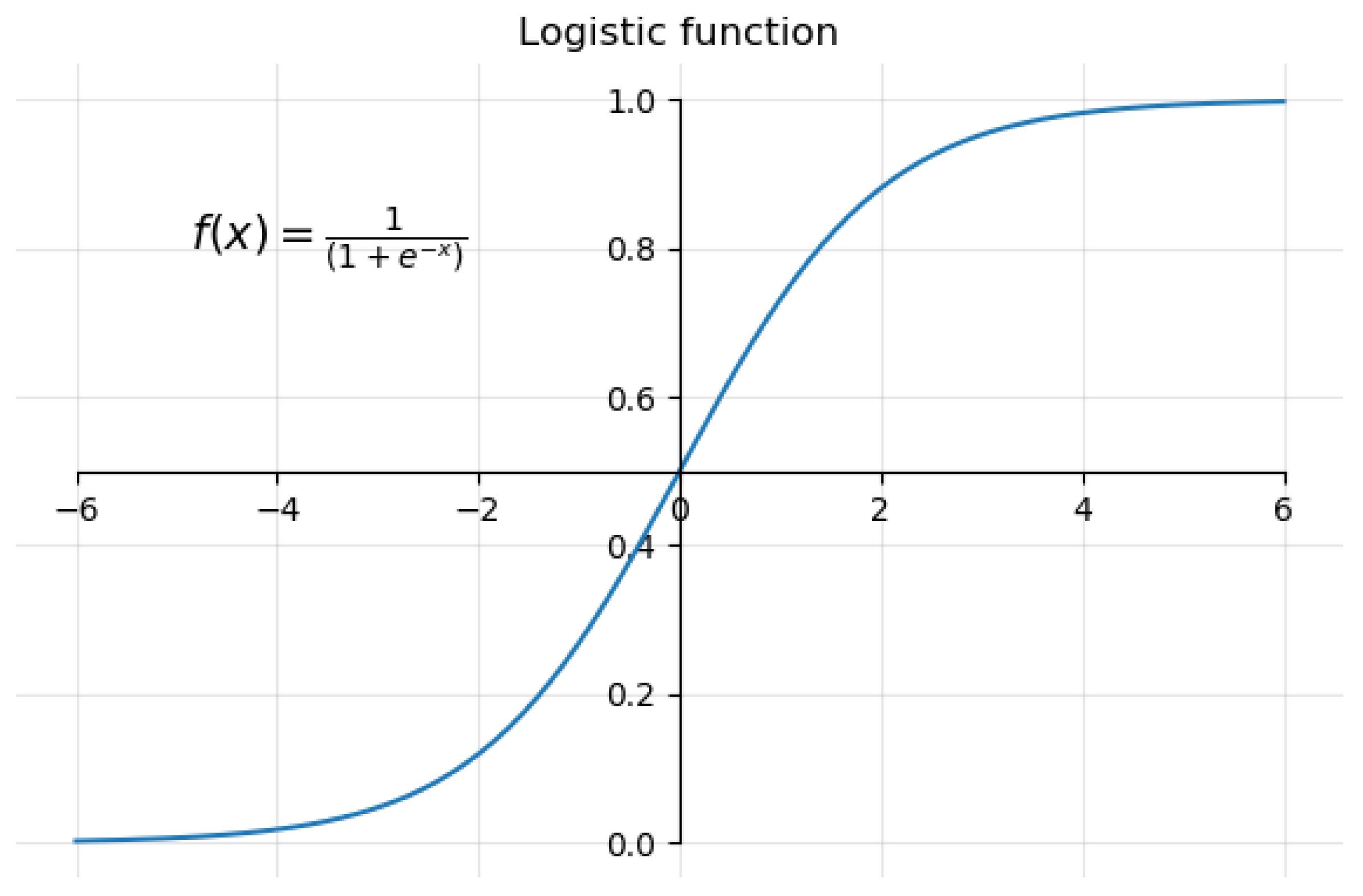 Diagnostics 14 02822 g009