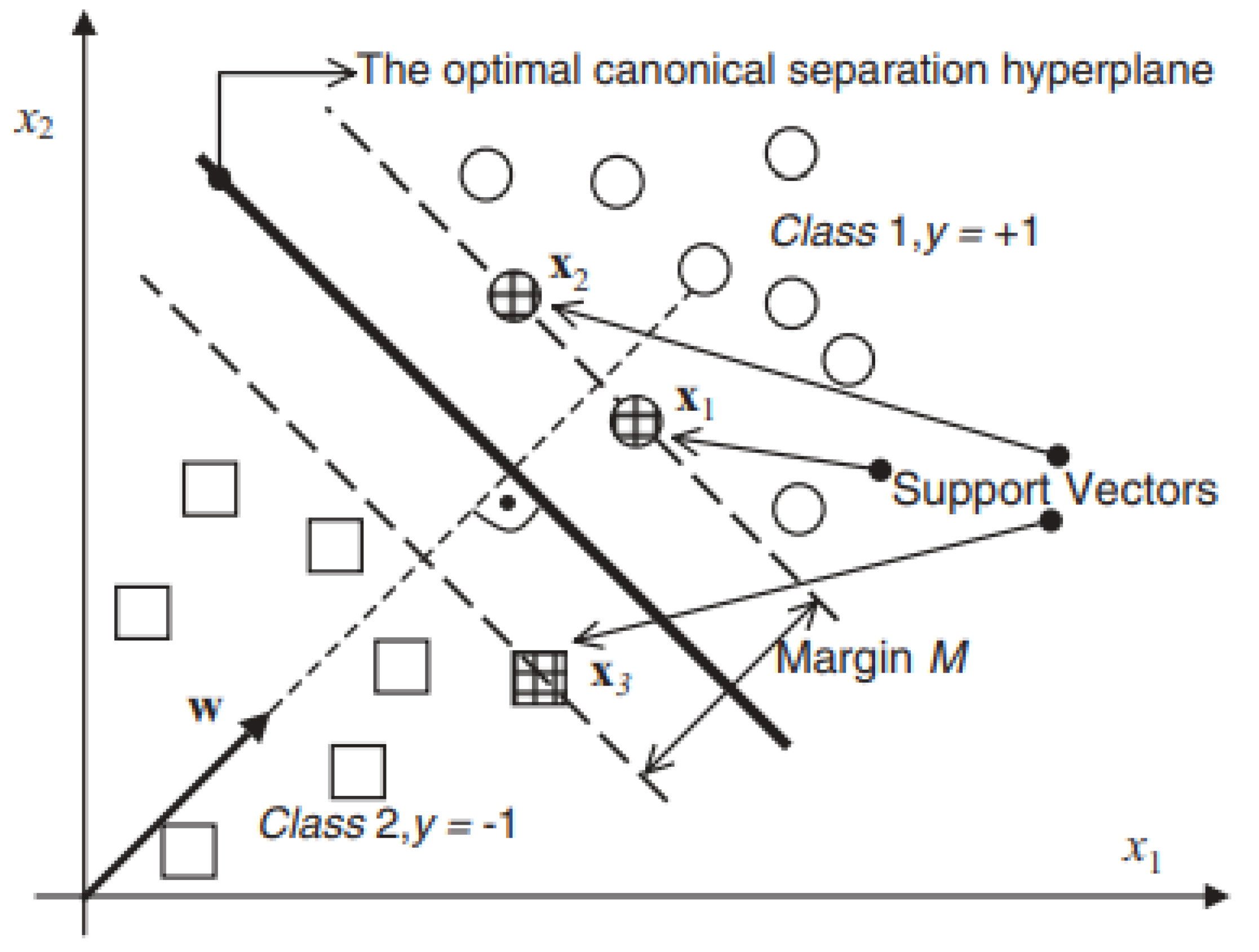 Diagnostics 14 02822 g010