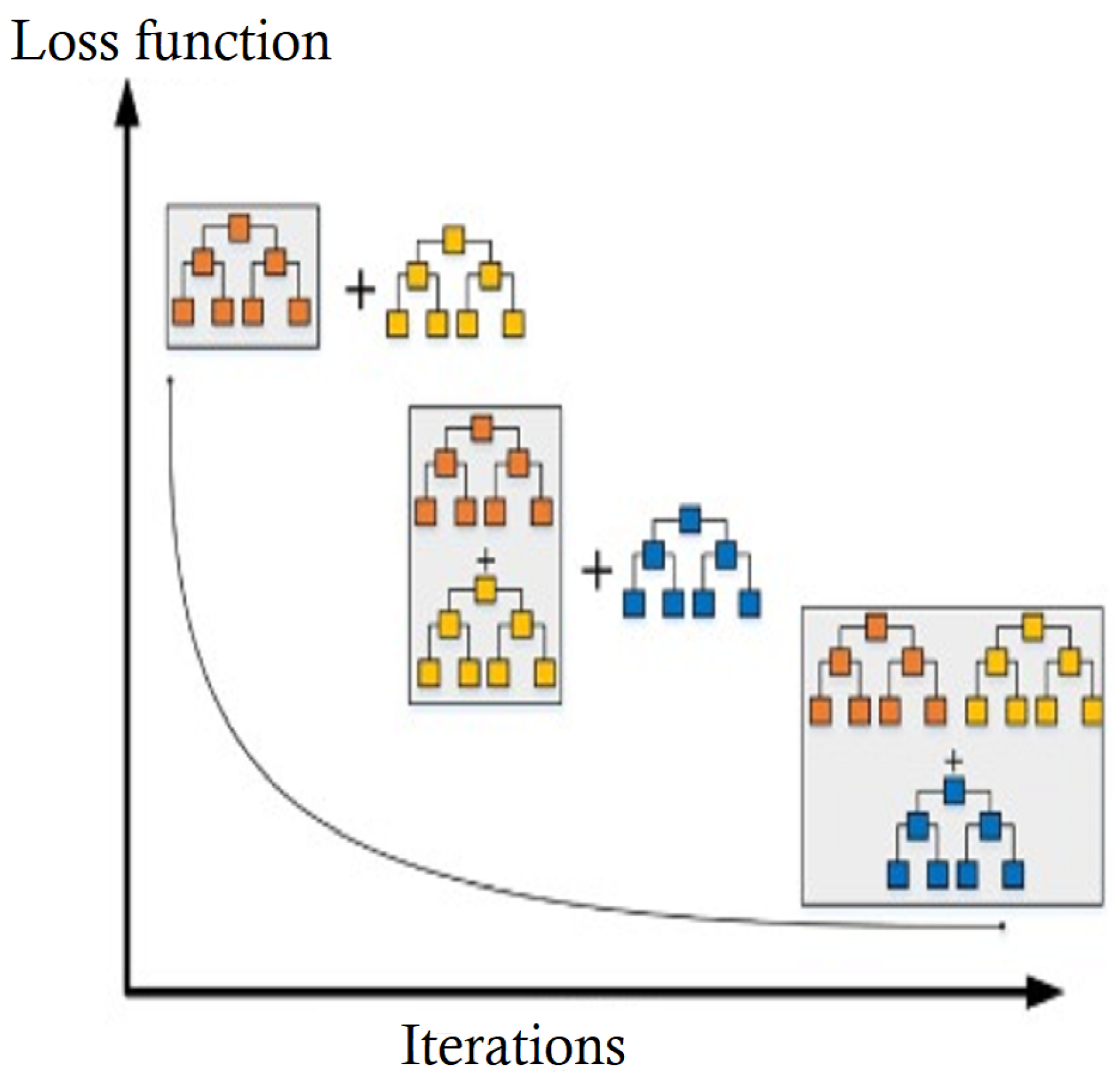 Diagnostics 14 02822 g011