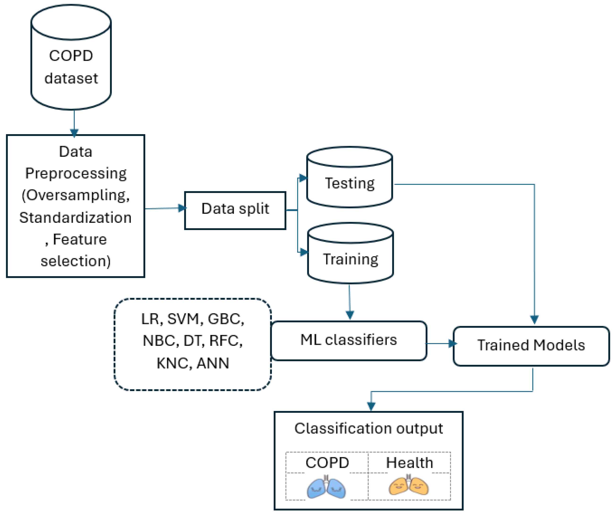 Diagnostics 14 02822 g016